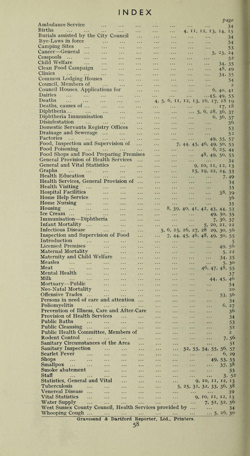 INDEX Ambulance Service Births Burials assisted by the City Council Bye-Laws in force Camping Sites Cancer—General ... Cesspools ... Child Welfare Clean Food Campaign Clinics Common Lodging Houses Council, Members of Council Houses, Applications for Dairies Deaths Deaths, causes of ... Diphtheria... Diphtheria Immunisation Disinfestation Domestic Servants Registry Offices Drainage and Sewerage ... Factories Food, Inspection and Supervision of Food Poisoning Food Shops and Food Preparing Premises General Provision of Health Services ... General and Vital Statistics Graphs Health Education Health Services, General Provision of ... Health Visiting Hospital Facilities Home Help Service Home Nursing Housing Ice Cream ... Immunisation—Diphtheria Infant Mortality ... Infectious Disease Inspection and Supervision of Food Introduction Licensed Premises Maternal Mortality Maternity and Child Welfare Measles Meat Mental Health Milk Mortuary—Public Neo-Natal Mortality Offensive Trades ... Persons in need of care and attention ... Poliomyelitis Prevention of Illness, Care and After-Care Provision of Health Services Public Baths Public Cleansing ... Public Health Committee, Members of Rodent Control Sanitary Circumstances of the Area Sanitary Inspection Scarlet Fever Shops Smallpox ... Smoke abatement Staff 5. 6 9, page 34 4, II, 12, 13, 14, 15 34 54 53 5. 23, 24 52 34, 35 4^, 49 34. 35 54 2 6, 40, 41 45, 49, 55 12, 13, 16, 17, 18 19 17, 18 ... 5, 6, 28, 36, 37 9, 36, 37 56 53 52 49, 55, 57 44, 45, 46, 49, 50. 55 6, 25, 44 • 48. 49, 50, 55 34 9, 10, II, 12, 13 15, 19, 22, 24, 33 7. 49 34 35 38, 39 36 35 40, 41, 42, 43, 44, 53 49, 50. 55 7. 36. 37 5, 20, 21, 22 26, 27, 28 29, 30, 56 45, 46, 48,49, 50,55 5 49,59 5,22 34,35 5,30 ... 46,47,48,55 37 44,45,46 54 20 53,56 34 6, 27 36 34 53 52 2 7, 56 51 52. 53. 54, 55, 56, 57 6, 29 49, 53, 55 37. 38 53 3, 52 Statistics, General and Vital Tuberculosis Venereal Disease ... Vital Statistics Water Supply West Sussex County Council, Health Services Whooping Cough ... 9, 10, II, 12, 13 5, 25, 31. 32, 33. 36, 38 39 9, 10, II, 12, 13 7. 51. 52. 56 )rovided by ... ... 34 5, 26, 30 Gravesend & Hartford Reporter, Ltd., Printers.