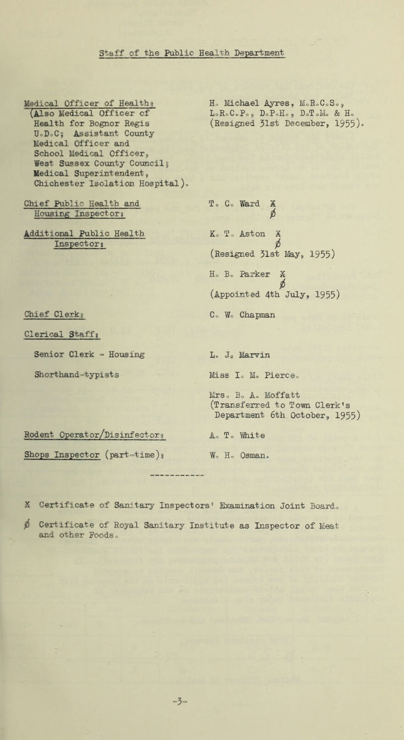 staff of the Public Health Department Medica,! Officer of Healths (Also Medical Officer of Health for Bognor Regis UoDoCj Assistant County Medical Officer and School Medical Officerj West Sussex County Council| Medical Superintendent^ Chichester Isolation Hospital)o Ho Mchael Ayres, MoRoCoSo, LoRoCoPo, DoPoHoj DoToMo & Ho (Resigned 51st December, 1955)® Cbaef Piablic Health, amd To Co Ward X Housing Inspectors t: Additional Public Health Inspectors Ko To Aston X (Resigned 51st ¥ia.y\ 1955) Ho Bo Parker X (Appointed 4th July, 1955) Chief Clerk§ Clerical Staffs Co Wo Chapman Senior Clerk - Housing L« Jo Marvin Short.hand=typist s Miss lo Mo Piercea Mrso Bo Ao Moffatt (Transferred to Tomi Clerk’s Department 6th October^ 1955) Rodent Operator/Disinfectors Ao To White Shops Inspector (part°time)8 Wo Ho Osman. X Certificate of Sanitary Inspectors* Ebcamination Joint Boardo Certificate of Royal Sanitary Institute as Inspector of Meat and other Poodso •5°