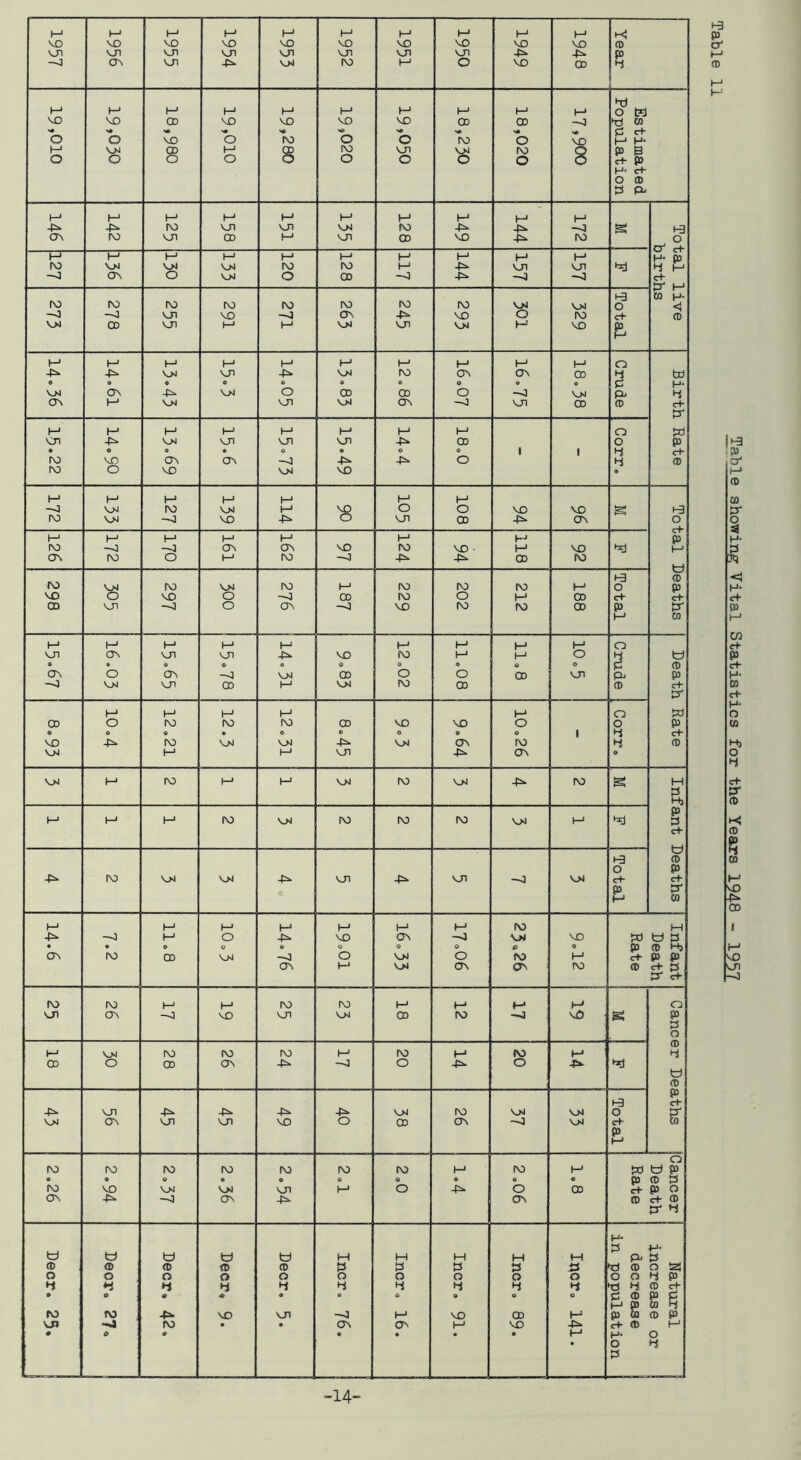 VO VO VO VO VO VO VO VD VD P VJ1 VJ1 VJl VJl VJl VJl VJl VJl 4^ 4^ P -J OV VJl -p^ VX to 1-' O VD 00 4 M M M M M (-■ I-’ M M 0 W VO VO OD VO VO VO VO CD 00 -4 ^cl CQ '<• >0 ^9 S9 q <r(- o a VO O to o O to 0 VD f_i H- V>l CD M 92 to VX ro Q p @ o o O O O O o O 0 0 ct- P H- e+ 0 P 3 p. M I-' M M M (-■ !-■ !-■ M M -p^ to VJl VJl VX ro 4=- 4^ -4 g 1-3 OV ro VJl OD t-* VJl 00 VO 4^ to 0 M M M I-* M I-* (-> H' I-' M p. CC r\3 OM VM VX to to M 4^ VJl VJl 4 M -J a\ o VX o CD -4 4^ -4 -4 c4- to 1-3 m H- K) JO to to to to to VX VX 0 -J ->o VJl VD -4 CJ\ 4^ VD 0 to ct p V>l 00 VJl M M VX VJl VX VO p M M M M M M M (-■ M h-' M 0 -P^ -> VM VJl -P- VX ro CP CP CD 4 bd e • • 9 O 9 9 9 9 9 q H- ON -P- VX o OO CD O -4 VX P- 4 ON t-* VM VJl VX CP VJl 00 p q' M M M (-J M M M M 0 Pd On -P> VM VJl VJl VJl 4^ CD 0 P • « 9 9 9 9 o 0 1 4 C+ fO VO CJV cr\ -4 4^ -P^ o 4 p to o VO VX VO 9 M !-■ M M 1-' !-■ M V>l to VX M VO O O VD VO g t-3 to V>J -O VO -P* O VJl OD 4^ CP 0 M M M M (-■' P to -J -O CJV CP VO ro VO ■ M VO M ON to O l-J to -4 -P^ -p^ OD ro tH JO p V>t ro VX to M to to to (-■ 0 p VO O VO o --3 00 to o CD c+ QD VJl -o O CP -4 VO ro to CD p q' M ra M (-■ M M M M M M t-' 0 VJl crv VJl VJl 4^ VO to M M 0 4 to) o • 0 9 0 9 O 9 9 0 q p ov o crv VX CD o O CD VJl p* P -o VJ>J VJl 00 M VX to CD p C+ q' M M M M 0 Pd CD O to to to CD VO VO 0 0 P o O 9 • 0 o 0 9 0 1 4 ch VO 4^ to VX VX 4^* VX CP to 4 p VJJ M M VJl 4^^ CP 9 V>J (-• to M M VX ro VX 4^ ro g H q Hj M M M to VX to ro to VX M P q C+ 0 1-3 p 0 P -P^ to vx VX 4^* VJl 4^ VJl -4 VX C+ cf* P q' M CO M M M M M M ro 1—1 -P- -O M o -P* VO CP -4 VX VD PC) ti q • • O 0 9 o O O 9 P P Hj ov to CD VX -4 o VX o ro M C^* P P CJV VX CP CP to p <+ q q' <H- to to M (-■ to to M M H' t-* 0 VJ1 ov -O VO VJl VX CD to vO g P q 0 CD M v>t to ro to M ro M PD t-' 4 CD o CD CJV -p^ -4 o 4:^ 0 4Si- t) p p >-3 VJl -P^ 4^ -p^ 4=- VX ro VX VX 0 V>l av VJl VJl VO o CD CP -4 VX c+ to P 0 to to to to to to to M to pel 0 P • • 9 9 9 o 9 9 e • p p q to VO VM VX VJl M o 0 CD cf P 0 ov -P^ -0 OV 4:^ CP p cD q' *i H- w q h>- U u w fcl M M M M M q ® ffi p p P P 3 ts 3 a p 0 tzj o o o o O O O 0 0 0 0 0 4 P H •i •-< 4 4 4 4 4 4 P c+ • O • 4> 9 9 O 0 0 0 q p (D q i-j p CO 4 PJ ro -P»- VO VJl -4 M VO CD M p CO p P SJ3 -4 ro 9 9 CP OV M VO 4i- cH ® # 0 • 9 • • 9 t-* H- 0 • 0 4 q cr M (D CQ !3' O H- H- <ff » M 03 e+ P c+ H- P c+ H- O P Hj O 4 e+ vr (0 »-«! n (0 *-> <o 00 h-* 14'