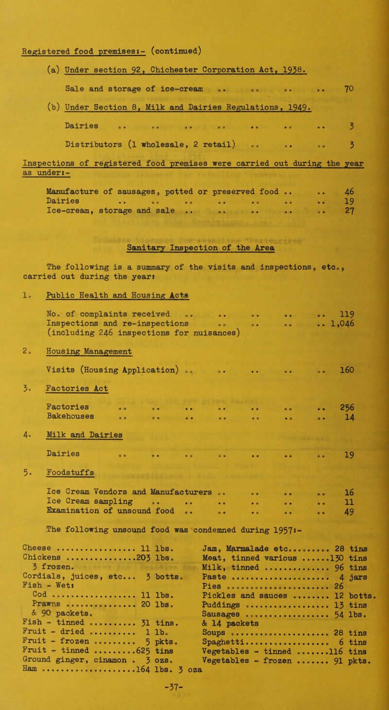 Registered food premises(continued) (a) Under section 92« Chichester Corporation Act, 1938. Sale and storage of ice-cream ». »» ». .. JO (b) Under Section 89 Milk and Dairies Regulations, 1949♦ 0« 00 O* 00 *0 *0 •• 3 Distributors (1 wholesale, 2 retail) 00 <>. 00 3 Inspections of registered food premises were carried out during the year as under Manufacture of sausages, potted or preserved food .. Dames •• 00 eo •• 00 o« Ice-cream, storage and sale 46 19 27 Sanitary Inspection of the Area The following is a summary of the visits and inspections, etCo, carried out during the year* Public Health and Housing Acts Noo of complaints received Inspections and re-inspections (including 246 inspections for nuisances) 2 o Housing Management Visits (Housing Application) 00 3«. Factories Act Factories Bakehouses 00 o« 4» Milk and Dairies o. 119 «. 1,046 160 256 o. 14 Dairies 00 o. 00 5* Foodstuffs Ice Cream Vendors and Manufacturers Ice Cream sampling Examination of unsound food o. 19 o 16 11 49 The following unsound food was condemned during 1957*' Cheese . 11 lbs. J3JI1 9 M^Unil3«Xsi^6 6^Co « 0 0 0 0 0 D • 2d Chickens .203 IbSo Meat, tinned various ... 5 frozen. Milk, tinned Cordials, juices, etc.. . 3 botts. Paste Fish - Wet* Cod . 11 lbs. Pickles and sauces Prawns . 20 IbSo Pnflrt i n/m & 90 packets. Sausages Fish - tinned . 31 tins. & 14 packets Fruit - dried . 1 Ibo Soups Fruit - frozen . 5 pkts 0 Spaghetti Fruit - tinned .625 tins Vegetables - tinned .... Ground ginger, cinamon . 3 ozso Vegetables - frozen .... Ham .164 lbs. 3 oza -57-