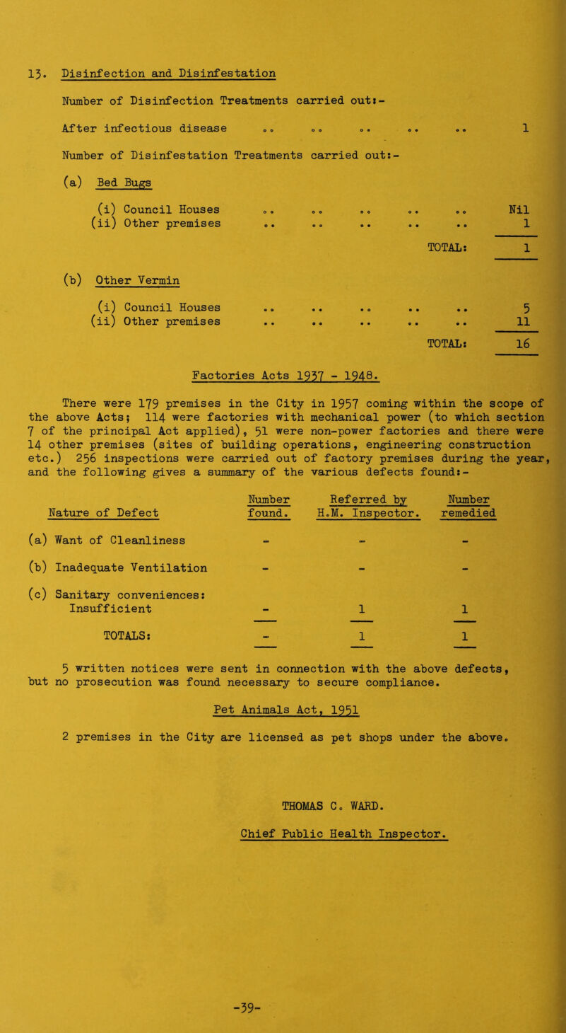 13. Disinfection and Disinfestation Nmber of Disinfection Treatments carried out:- After infectious disease o. .. .. .. 1 Number of Disinfestation Treatments carried out:- (a) Bed Bugs (i) Council Houses (ii) Other premises TOTAL: (b) Other Vermin (i) Council Houses .. .. .. .. .. 5 (ii) Other premises .. .. .. 11 TOTAL: l6 Nil 1 1 Factories Acts 1937 - 1948. There were 179 premises in the City in 1957 coming within the scope of the above Acts; 114 were factories with mechanical power (to which section 7 of the principal Act applied), 51 were non-power factories and there were 14 other premises (sites of building operations, engineering construction etc.) 256 inspections were carried out of factory premises during the year, and the following gives a summary of the various defects found:- Number Referred by Number Nature of Defect found. H.M. Inspector. remedied (a) Want of Cleanliness « „ (b) Inadequate Ventilation « » (c) Sanitary conveniences: Insufficient TOTALS: - 1 1 5 written notices were sent in connection with the above defects, but no prosecution was found necessary to secure compliance. Pet Animals Act, 1951 2 premises in the City are licensed as pet shops under the above. THOMAS C. WARD. Chief Public Health Inspector. -59