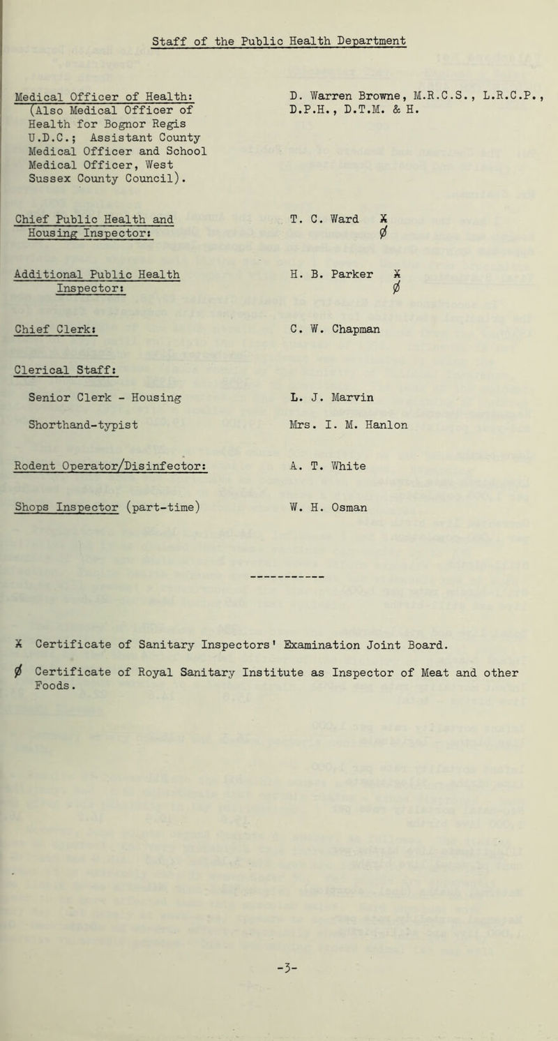 staff of the Pulilic Health Department Medical Officer of Health; D. Warren Browne, M.R.C.S., L.R.C.P,, (Also Medical Officer of B.P.H., D.T.M. & H. Health for Bognor Regis U.B.C.; Assistant County- Medical Officer and School Medical Officer, West Sussex County Council). Chief Public Health and Housing Inspector; T. C. Ward X Additional Public Health Inspector; H. B. Parker X 0 Chief Clerk: C. W. Chapman Clerical Staff; Senior Clerk - Housing Shorthand-typist Rodent Operator/Pisinfector; L. J. Marvin }lirs, I. M. Hanlon A. T. Vifhite Shops Inspector (part-time) W. H. Osman X Certificate of Sanitary Inspectors' Examination Joint Board. ^ Certificate of Royal Sanitary Institute as Inspector of Meat and other Foods. -3-