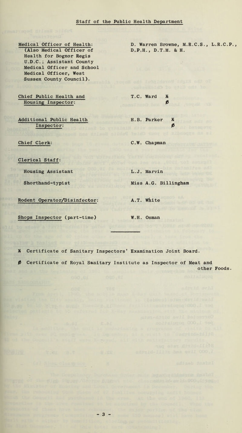 Medical Officer of Health: (Also Medical Officer of Health for Bognor Regis U.D.C.; Assistant County Medical Officer and School Medical Officer, West Sussex County Council). D, Warren Browne, M.R.C.S., L.R.C.P., D.P.H., D.T.M. & H. Chief Public Health and Housing Inspector: T.C. Ward X 0 Additional Public Health Inspector: H.B. Parker X 0 Chief Clerk: C.W. Chapman Clerical Staff: Housing Assistant L.J, Marvin S ho rthand-1 ypis t Miss A.G. Billingham Rodent Operator/Disinfector: A.T. Wiiite Shops Inspector (part-time) W.H. Osman X Certificate of Sanitary Inspectors' Examination Joint Board. 0 Certificate of Royal Sanitary Institute as Inspector of Meat and other Foods.