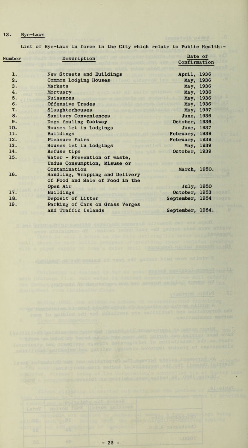 13. Bye-Laws List of Bye-Laws in force in the City which relate to Public Health: Number Description Date s of 1. New Streets and Buildings Confirmation April, 1936 2. Common Lodging Houses May, 1936 3. Markets May, 1936 4. Mortuary May, 1936 5. Nuisances May, 1936 6. Offensive Trades May, 1936 7. Slaughterhouses May, 1957 8. Sanitary Conveniences June, 1936 9. Dogs fouling fobtway October, 1936 10. Houses let in Lodgings June, 1937 11. Buildings February, 1939 12. Pleasure Fairs February, 1939 13. Houses let in Lodgings May, 1939 14. Refuse tips October, 1939 15. Water - Prevention of waste, Undue Consumption, Misuse or Cont amination March, 1950. 16. Handling, Wrapping and Delivery of Food and Sale of Food in the Open Air July, 1950 17. Buildings October, 1953 18. Deposit of Litter September, 1954 19. Parking of Cars on Grass Verges and Traffic Islands September, 1954.