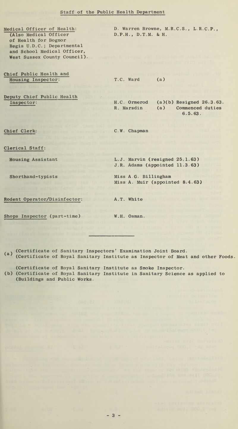 Medical Officer of Health: (Also Medical Officer of Health for Bognor Regis U.D.C.; Departmental and School Medical Officer, West Sussex County Council) D. Warren Browne, M.R.C.S., L.R.C.P., D.P.H., D.T.M. & H. Chief Public Health and Housing Inspector: T.C. Ward (a) Deputy Chief Public Health Inspector: H.C. Ormerod (a)(b) Resigned 26.3.63. R. Marsdin (a) Commenced duties 6.5.63 . Chief Clerk: C W. Chapman Clerical Staff: Housing Assistant L.J. Marvin (resigned 25.1.63) J.R. Adams (appointed 11.3,63) Shorthand-typists Miss AG. Billingham Miss A. Muir (appointed 8.4.63) Rodent Operator/Disinfector: A.T. White Shops Inspector (part-time) W.H. Osman. j (Certificate of Sanitary Inspectors' Examination Joint Board. (Certificate of Royal Sanitary Institute as Inspector of Meat and other Foods (Certificate of Royal Sanitary Institute as Smoke Inspector. (b) (Certificate of Royal Sanitary Institute in Sanitary Science as applied to (Buildings and Public Works.