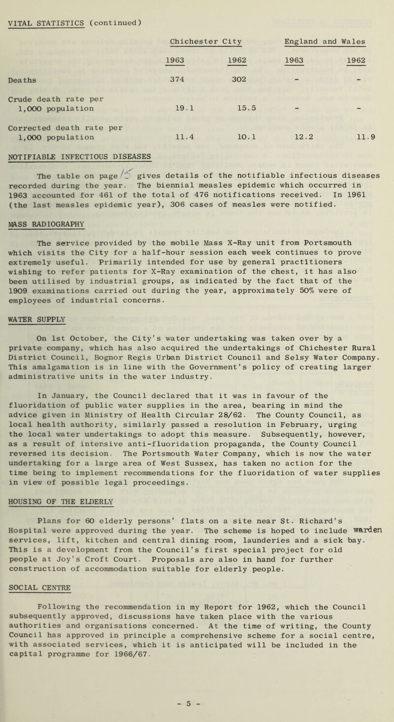 Deaths Crude death rate per 1,000 population Corrected death rate per 1,000 population Chichester City England and Wales 1963 374 19.1 11,4 1962 302 15.5 10. 1 1963 12.2 1962 11.9 NOTIFIABLE INFECTIOUS DISEASES The table on page/'!^ gives details of the notifiable infectious diseases recorded during the year. The biennial measles epidemic which occurred in 1963 accounted for 461 of the total of 476 notifications received. In 1961 (the last measles epidemic year), 306 cases of measles were notified. MASS RADIOGRAPHY The service provided by the mobile Mass X-Ray unit from Portsmouth which visits the City for a half-hour session each week continues to prove extremely useful. Primarily intended for use by general practitioners wishing to refer patients for X-Ray examination of the chest, it has also been utilised by industrial groups, as indicated by the fact that of the 1909 examinations carried out during the year, approximately 50% were of employees of industrial concerns. WATER SUPPLY On 1st October, the City's water undertaking was taken over by a private company, which has also acquired the undertakings of Chichester Rural District Council, Bognor Regis Urban District Council and Selsy Water Company. This amalgamation is in line with the Government's policy of creating larger administrative units in the water industry. In January, the Council declared that it was in favour of the fluoridation of public water supplies in the area, bearing in mind the advice given in Ministry of Health Circular 28/62. The County Council, as local health authority, similarly passed a resolution in February, urging the local water undertakings to adopt this measure. Subsequently, however, as a result of intensive anti-fluoridation propaganda, the County Council reversed its decision. The Portsmouth Water Company, which is now the water undertaking for a large area of West Sussex, has taken no action for the time being to implement recommendations for the fluoridation of water supplies in view of possible legal proceedings. HOUSING OF THE ELDERLY Plans for 60 elderly persons' flats on a site near St. Richard's Hospital were approved during the year. The scheme is hoped to include warden services, lift, kitchen and central dining room, launderies and a sick bay. This is a development from the Council's first special project for old people at Joy's Croft Court. Proposals are also in hand for further construction of accommodation suitable for elderly people. SOCIAL CENTRE Following the recommendation in my Report for 1962, which the Council subsequently approved, discussions have taken place with the various authorities and organisations concerned. At the time of writing, the County Council has approved in principle a comprehensive scheme for a social centre, with associated services, which it is anticipated will be included in the capital programme for 1966/67.
