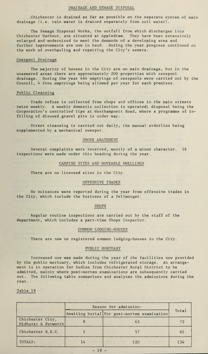 DRAINAGE AND SEWAGE DISPOSAL Chichester is drained as far as possible on the separate system of main drainage (i.e. rain water is drained separately from soil water). The Sewage Disposal Works, the outfall from which discharges into Chichester Harbour, are situated at Appledram, They have been extensively enlarged and modernised to meet the demands of a developing area and further improvements are now in hand. During the year progress continued on the work of overhauling and repairing the City's sewers. Cesspool Drainage The majority of houses in the City are on main drainage, but in the unsewered areas there are approximately 200 properties with cesspool drainage. During the year 464 emptyings of cesspools were carried out by the Council, 4 free emptyings being allowed per year for each premises. Public Cleansing Trade refuse is collected from shops and offices in the main streets twice weekly. A weekly domestic collection is operated; disposal being the Corporation's controlled tips at Westhampnett Road, where a programme of in- filling of disused gravel pits is under way. Street cleansing is carried out daily, the manual orderlies being supplemented by a mechanical sweeper. SMOKE ABATEMENT Several complaints were received, mostly of a minor character. 16 inspections were made under this heading during the year. CAMPING SITES AND MOVEABLE DWELLINGS There are no licensed sites in the City. OFFENSIVE TRADES No nuisances were reported during the year from offensive trades in the City, which include the business of a fellmonger. SHOPS Regular routine inspections are carried out by the staff of the department, which includes a part-time Shops Inspector. COMMON LODGING-HOUSES There are now no registered common lodging-houses in the City. PUBLIC MORTUARY Increased use was made during the year of the facilities now provided by the public mortuary, which includes refrigerated storage. An arrange- ment is in operation for bodies from Chichester Rural District to be admitted, mainly where post-mortem examinations are subsequently carried out. The following table summarises and analyses the admissions during the year. Table 19 Reason for admission; Total Awaiting burial For post-mortem examination Chichester City, Midhurst & Petworth 9 63 72 Chichester R.D.C. 5 57 62 TOTALS; 14 120 134