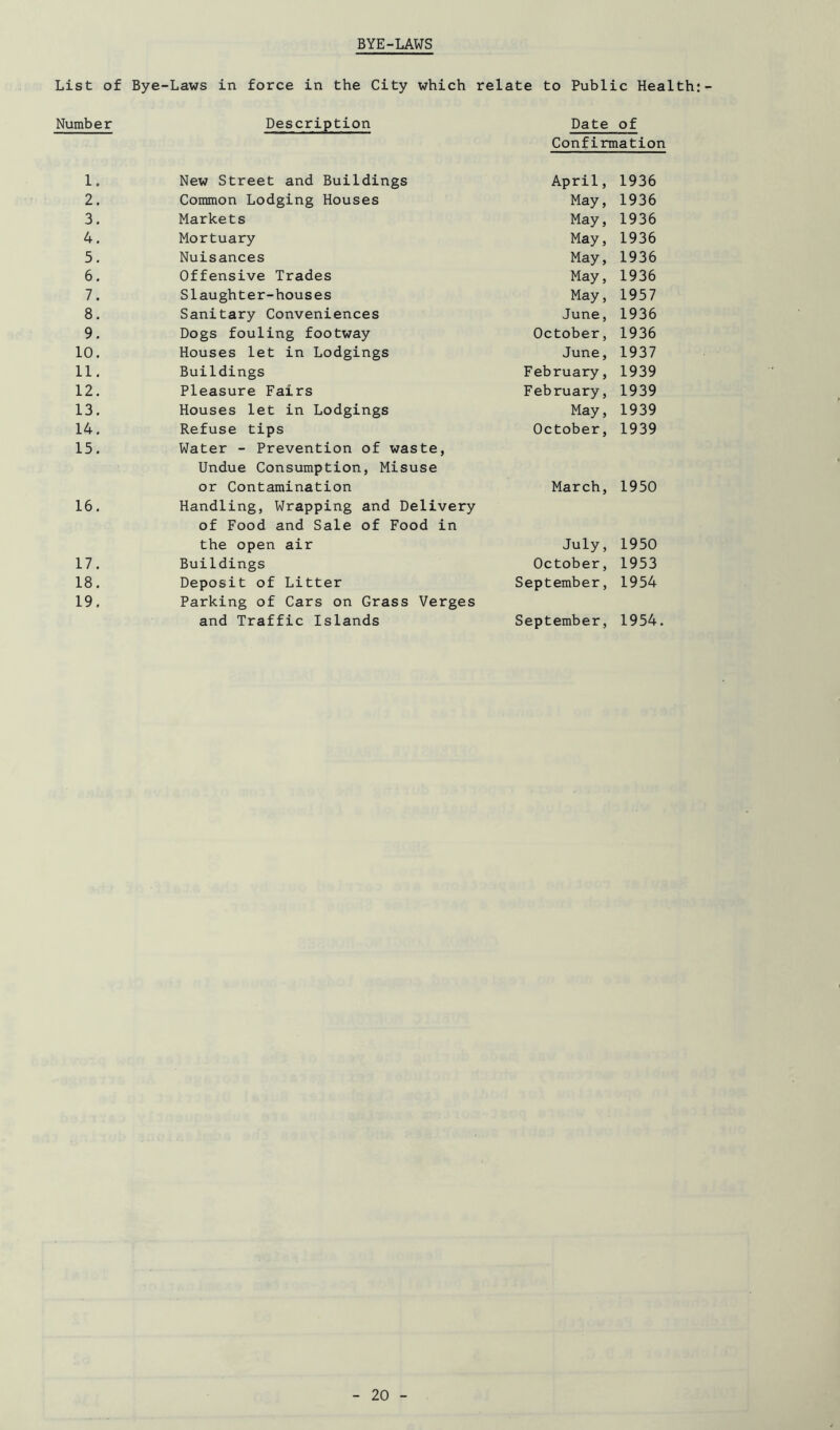 BYE-LAWS List of Bye-Laws in force in the City which relate to Public Health: Number Description Date of 1. New Street and Buildings Confirmation April, 1936 2. Common Lodging Houses May, 1936 3. Markets May, 1936 4. Mortuary May, 1936 5. Nuisances May, 1936 6. Offensive Trades May, 1936 7. Slaughter-houses May, 1957 8. Sanitary Conveniences June, 1936 9. Dogs fouling footway October, 1936 10. Houses let in Lodgings June, 1937 11. Buildings February, 1939 12. Pleasure Fairs February, 1939 13. Houses let in Lodgings May, 1939 14. Refuse tips October, 1939 15. Water - Prevention of waste, Undue Consumption, Misuse or Contamination March, 1950 16. Handling, Wrapping and Delivery of Food and Sale of Food in the open air July, 1950 17. Buildings October, 1953 18. Deposit of Litter September, 1954 19. Parking of Cars on Grass Verges and Traffic Islands September, 1954.