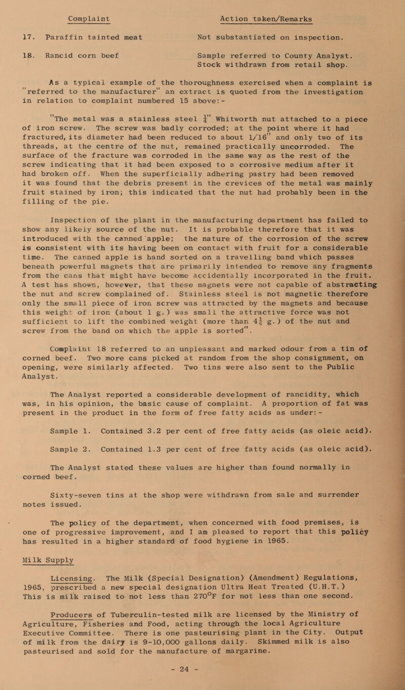 Complaint Action taken/Remarks 17. Paraffin tainted meat Not substantiated on inspection. 18. Rancid corn beef Sample referred to County Analyst. Stock withdrawn from retail shop. As a typical example of the thoroughness exercised when a complaint is referred to the manufacturer an extract is quoted from the investigation in relation to complaint numbered 15 above:- The metal was a stainless steel Whitworth nut attached to a piece of iron screw. The screw was badly corroded; at the point where it had fractured, its diameter had been reduced to about 1/16 and only two of its threads, at the centre of the nut, remained practically uncorroded. The surface of the fracture was corroded in the same way as the rest of the screw indicating that it had been exposed to a corrosive medium after it had broken off. When the superficially adhering pastry had been removed it was found that the debris present in the crevices of the metal was mainly fnait stained by iron; this indicated that the nut had probably been in the filling of the pie. Inspection of the plant in the manufacturing department has failed to show any likely source of the nut. It is probable therefore that it was introduced with the canned 'apple; the nature of the corrosion of the screw is consistent with its having been on contact with fruit for a considerable time. The canned apple is hand sorted on a travelling band which passes beneath powerful magnets that are primarily intended to remove any fragments from the cans that might have become accidentally incorporated in the fruit. A test has shown, however, that these magnets were not capable of abstracting the nut and screw complained of. Stainless steel is not magnetic therefore only the small piece of iron screw was attracted by the magnets and because this weight of iron (about 1 g,) was small The attractive force was not sufficient to lift the combined weight (more than 4j g.) of the nut and screw from the band on which the apple is sorted. Complain! 18 referred to an unpleasant and marked odour from a tin of corned beef. Two more cans picked at random from the shop consignment, on opening, were similarly affected. Two tins were also sent to the Public Analyst. The Analyst reported a considerable development of rancidity, which was, in his opinion, the basic cause of complaint. A proportion of fat was present in the product in the form of free fatty acids as under:- Sample 1. Contained 3.2 per cent of free fatty acids (as oleic acid). Sample 2. Contained 1.3 per cent of free fatty acids (as oleic acid). The Analyst stated these values are higher than found normally in corned beef. Sixty-seven tins at the shop were withdrawn from sale and surrender notes issued. The policy of the department, when concerned with food premises, is one of progressive improvement, and I am pleased to report that this policy has resulted in a higher standard of food hygiene in 1965. Milk Supply Licensing, The Milk (Special Designation) (Amendment) Regulations, 1965, prescribed a new special designation Ultra Heat Treated (U.H.T.) This is milk raised to not less than 270°F for not less than one second. Producers of Tuberculin-tested milk are licensed by the Ministry of Agriculture, Fisheries and Food, acting through the local Agriculture Executive Committee, There is one pasteurising plant in the City. Output of milk from the dairy is 9-10,000 gallons daily. Skimmed milk is also pasteurised and sold for the manufacture of margarine.