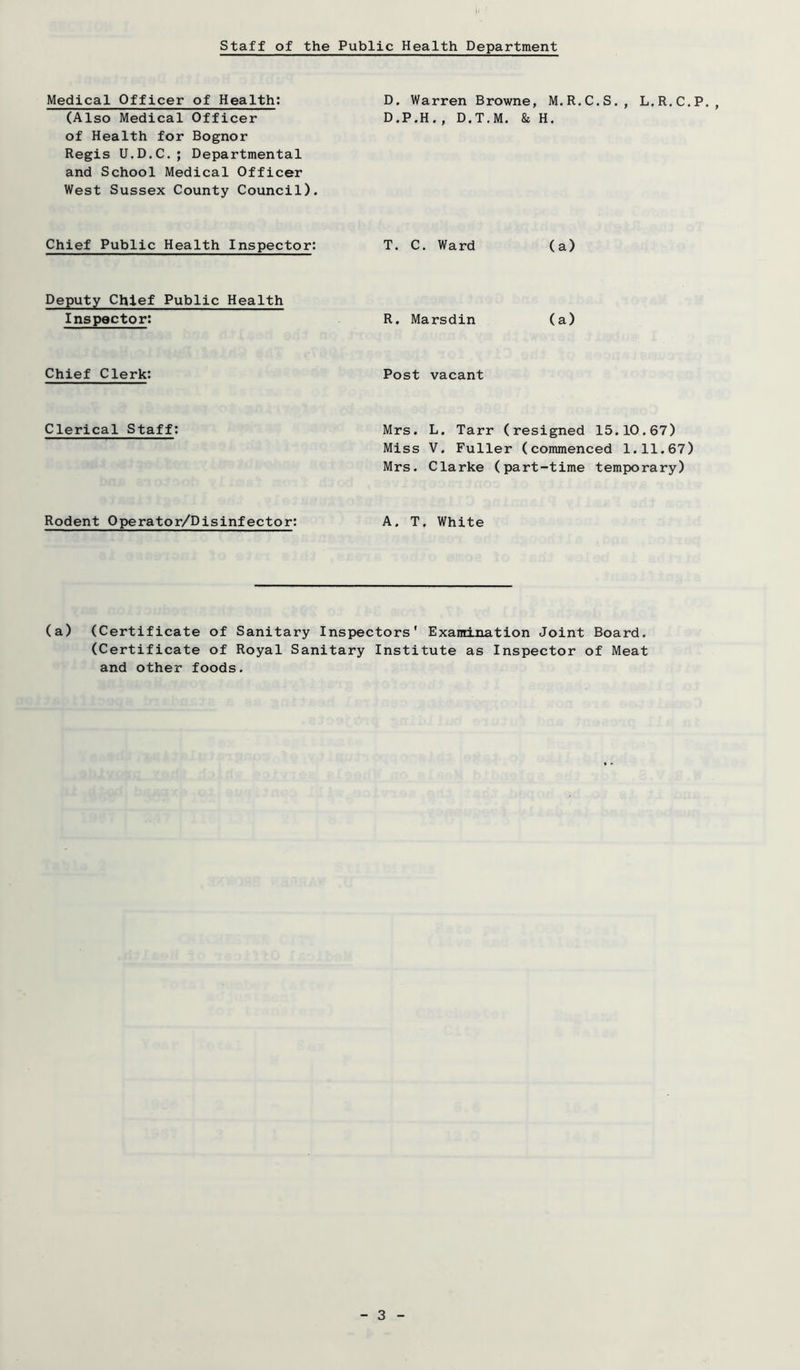 Medical Officer of Health; D, Warren Browne, M.R.C.S., L.R.C.P., (Also Medical Officer D.P.H., D.T.M. & H. of Health for Bognor Regis U.D.C.; Departmental and School Medical Officer West Sussex County Council). Chief Public Health Inspector: Deputy Chief Public Health Inspector: Chief Clerk: Clerical Staff: Rodent Operator/Disinfector; T. C. Ward (a) R. Marsdin (a) Post vacant Mrs. L. Tarr (resigned 15.10.67) Miss V. Fuller (commenced 1.11.67) Mrs. Clarke (part-time temporary) A. T. White (a) (Certificate of Sanitary Inspectors' Examination Joint Board. (Certificate of Royal Sanitary Institute as Inspector of Meat and other foods.