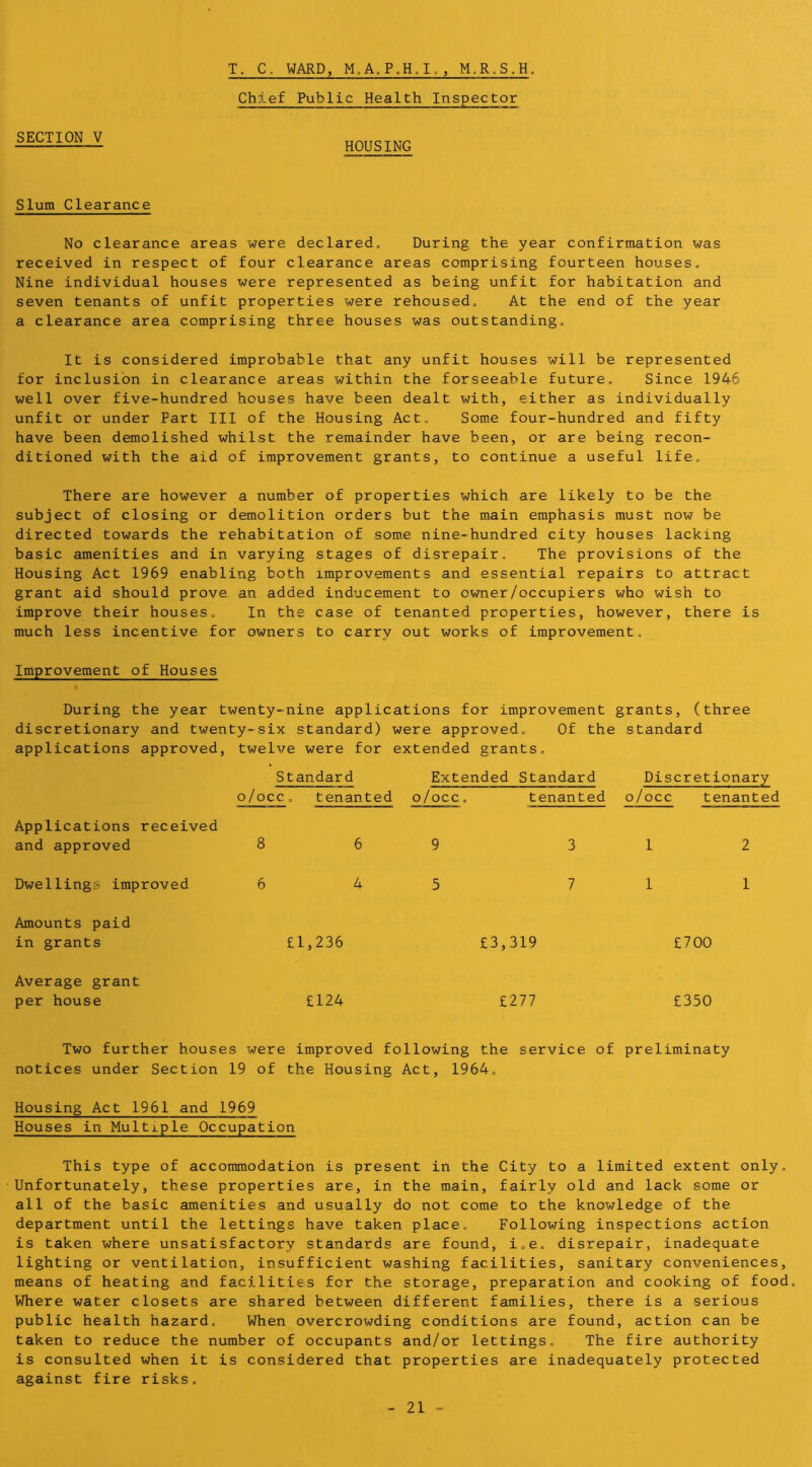 T. C. WARD, M^R.S.H. Chief Public Health Inspector SECTION V HOUSING Slum Clearance No clearance areas were declared. During the year confirmation was received in respect of four clearance areas comprising fourteen houses. Nine individual houses were represented as being unfit for habitation and seven tenants of unfit properties were rehoused. At the end of the year a clearance area comprising three houses was outstanding. It is considered improbable that any unfit houses will be represented for inclusion in clearance areas within the forseeable future. Since 1946 well over five-hundred houses have been dealt with, either as individually unfit or under Part III of the Housing Act. Some four-hundred and fifty have been demolished whilst the remainder have been, or are being recon- ditioned with the aid of improvement grants, to continue a useful life. There are however a number of properties which are likely to be the subject of closing or demolition orders but the main emphasis must now be directed towards the rehabitation of some nine-hundred city houses lacking basic amenities and in varying stages of disrepair. The provisions of the Housing Act 1969 enabling both improvements and essential repairs to attract grant aid should prove an added inducement to owner/occupiers who wish to improve their houses. In the case of tenanted properties, however, there is much less incentive for owners to carry out works of improvement. Improvement of Houses During the year twenty-nine applications for improvement grants, (three discretionary and twenty-six standard) were approved. Of the standard applications approved. twelve were for extended grants, Standard Extended Standard Discretionary o/occ, tenanted o/occ. tenanted o/occ tenanted Applications received and approved 8 6 9 3 1 2 Dwellings improved 6 4 5 7 1 1 Amounts paid in grants £1,236 £3,319 £700 Average grant per house £124 £277 £350 Two further houses were improved following the service of preliminaty notices under Section 19 of the Housing Act, 1964, Housing Act 1961 and 1969 Houses in Multiple Occupation This type of accommodation is present in the City to a limited extent only. Unfortunately, these properties are, in the main, fairly old and lack some or all of the basic amenities and usually do not come to the knowledge of the department until the lettings have taken place. Following inspections action is taken where unsatisfactory standards are found, i,e, disrepair, inadequate lighting or ventilation, insufficient washing facilities, sanitary conveniences, means of heating and facilities for the storage, preparation and cooking of food. Where water closets are shared between different families, there is a serious public health hazard. When overcrowding conditions are found, action can be taken to reduce the number of occupants and/or lettings. The fire authority is consulted when it is considered that properties are inadequately protected against fire risks.