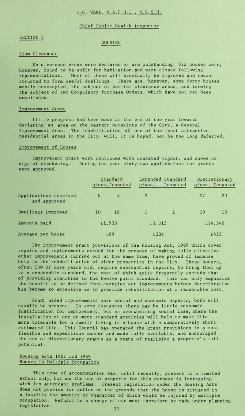 T.C. WARD, M.A.P.H.I., M.R.S.H. Chief Public Health Inspector SECTION V Slum Clearance HOUSING No clearance areas were declared or are outstanding. Six houses were, however, found to be unfit for habitation,and were closed following representations. Most of these will eventually be improved and recon- structed to form useful dwellings. There are, however, some forty houses mostly unoccupied, the subject of earlier clearance areas, and forming the subject of two Compulsory Purchase Orders, which have not yet been demolished. Improvement Areas Little progress had been made at the end of the year towards declaring an area on the eastern outskirts of the City, a General Improvement Area, The rehabilitation of one of the least attractive residential areas in the City, will, it is hoped, not be too long deferred. Improvement of Houses Improvement grant work continues with unabated vigour, and shows no sign of slackening. During the year sixty-two applications for grants were approved. •Standard Extended Standard Discretionary o/occ.Tenanted o/occ. Tenanted o/occ. Tenanted Applications received 6 4 2 27 23 and approved Dwellings improved 10 18 1 2 19 13 Amounts paid £1,933 £1,013 £14,546 Average per house £69 £336 £455 The improvement grant provisions of the Housing Act, 1969 which cover repairs and replacements needed for the purpose of making fully effective other improvements carried out at the same time, have proved of immense help in the rehabilitation of older properties in the City, These houses, often 100 or more years old, require substantial repairs, to bring them up to a reasonable standard, the cost of which quite frequently exceeds that of providing amenities to the twelve point standard. This can only emphasize the benefit to be derived from carrying out improvemnnts before deterioration has become so extensive as to preclude rehabilitation at a reasonable cost. Grant aided improvements have social and economic aspects; both will usually be present. In some instances there may be little economic justification for improvement, but an overwhelming social case, where the installation of one or more standard amenities will help to make life more tolerable for a family living in a house with a comparatively short estimated life. This Council has operated the grant provisions in a most flexible and expeditious manner and made fully available, and encouraged the use of discretionary grants as a means of realising a property's full potential. Housing Acts 1961 and 1969 Houses in Multiple Occupation This type of accommodation was, until recently, present to a limited extent only, but now the use of property for this purpose is increasing with its attendant problems. Present legislation under the Housing Acts does not provide for action on the grounds that the house is situated in a locality the amenity or character of which would be injured by multiple occupation. Refusal to a change of use must therefore be made under planning legislation,
