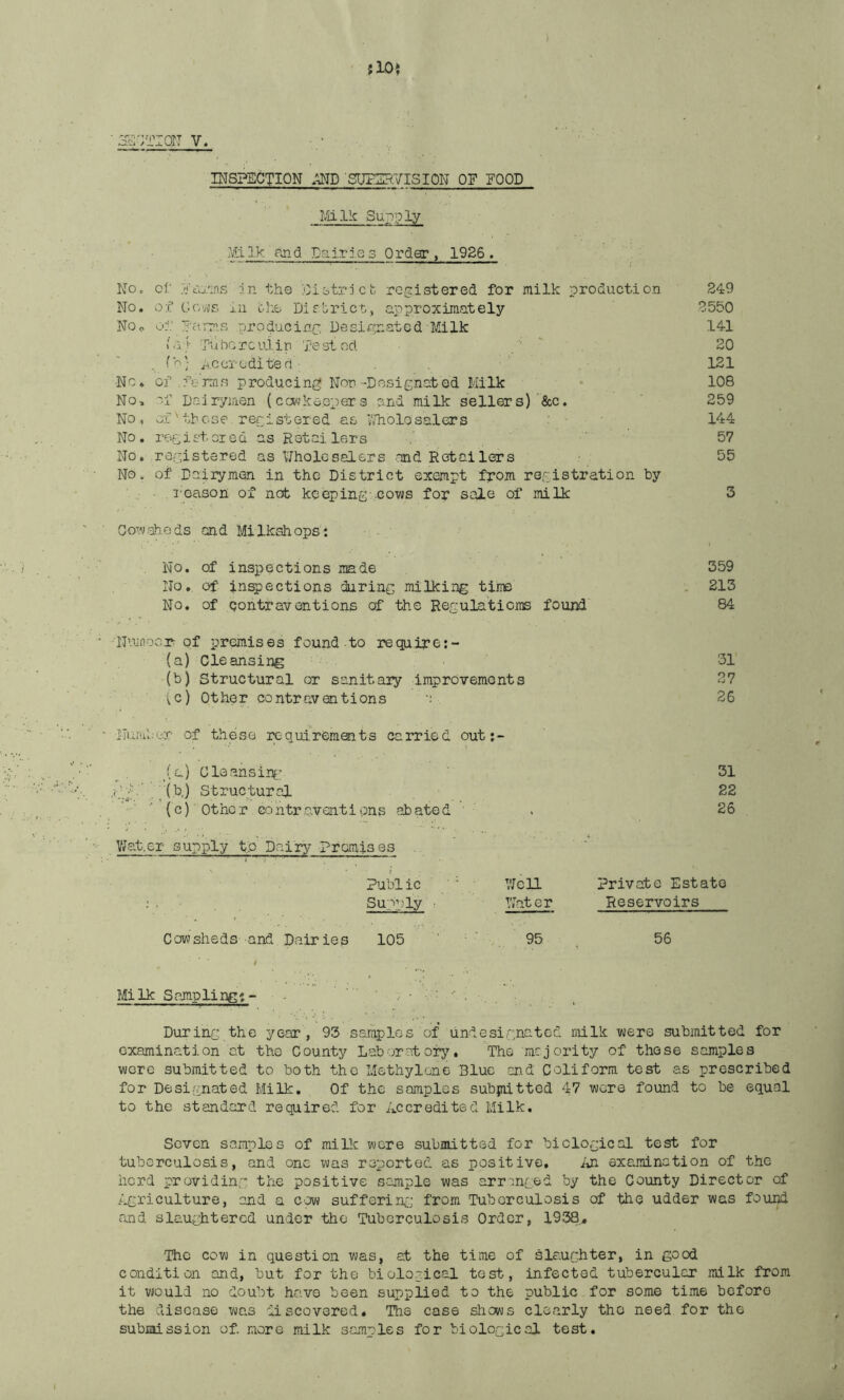INSPECTION •SU£S?.7ISI0N OF gOOD Liillc Supply and Eairj.ss Ordor, 1926. No» ol‘ H'cu.'ins an tho Eic-.tract registered for milk production 249 No. o:f Gows in the Diftrict,, approximately 2550 NOo of Parma producing, Designated Milk 141 i .ip Tube re uj ip Tested ' 20 T.ccrodited ■ . , , , 121 No. oa^’ nP’jma producing Non-Designat ed B-Iilk • 108 No, -.f Dairymen ( ccjaj keeper s and milk sellers)'&c. 259 No, of'those registered as vJhiolosalers 14:4 No. registered as Retailers 57 NO. registered as VJholoselers end Retailers 55 No. of Dairymen in the District exempt from registration by ■ 2'Gason of not keeping -cows for sale of milk 3 Co■'^Jsheds and MilkahopS: No. of insi^ections made 359 No, of inspections during milking time . 213 No. of Qontr event ions of the Regulatioms found 84 Nuinoer of premises found to re quire (a) Cleansing (b) Structural or sanitary improvemonts vc) Other contraventions , Numh'.-ir of these requirements carried out:- (a) Cleansing; Structural ■' ■' (c) Other contraventions abated ' ’ Wat.er supply' fp Dairy Promises Public v- V^cll • ’ • Su:->ply ■ YJater Cowsheds and Dairies 105 ‘ '• * 95 31 27 26 31 22 26 Private Estate Reservoirs 56 Milk Sampling*- During the year, 93 samples of undesignated milk were submitted for examination at the County Laboratory, The mejority of these samples were submitted to both the Methylene Blue and Coliform test as prescribed for Designated Milk, Of the samples subjtiitted 47 wore found to be equal to the standard required for Accredited Milk. Seven samples of millc were submitted for biological test for tuberculosis, and one xvas reported as positive, examination of the herd providing the positive s.ample was arranged by the County Director of Agriculture, and a cow sufferinej from Tuberculosis of the udder was found and slaughtered under the Tuberculosis Order, 1938., The cow in question was, at the time of slaAighter, in good condition and, but for the biological test, infected tubercular milk from it would no doubt have been supplied to the public for some time before the disease was discovered. The case shows clearly tho need for the subialssion of. more milk samples for biological test.