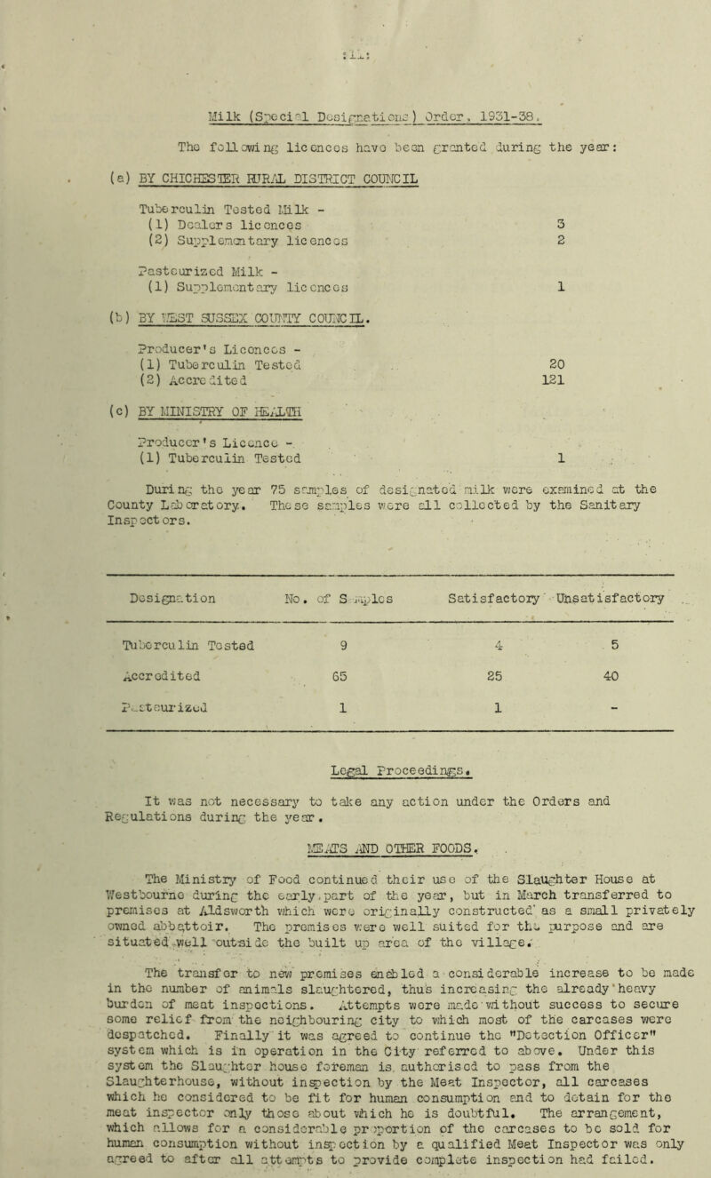 Milk (Special Deairne.tioiig) Order , 1951-58, Tho following licences have been granted during the year: (a) BY CHICHSSIER HJR/iL DISTRICT COUNCIL Tuberculin Tested Milk - (1) Dealers licences (2) Supplementary licences Pasteurized Milk - (1) Supplcncntary licences (b) BY YJLST SUSSEX COUTITY COUITCIL. 3 2 1 Producer's Licences - (1) Tuberculin Tested (2) Accredited 20 121 (c) BY MINISTRY OP HEiXm ' ' . Producer's Licence , (1) Tuberculin Tested 1 , During tho year 75 srjaples of designated'railk were examined at the County Lsberatory. These samples were all collected by the Sanitary Inspectors. Designation No. of S j.iplcs Satisfactory' Unsatisfactory Tuberculin Tested 9 4 5 Accredited 25 40 p..ateui-izcd 1 1 Legal Proceedings* It was not necessarj' to talce any action under the Orders and Regulations during the year. IvE.CTS ;-ND OTHER FOODS. The Ministry of Food continued their use of the Slaughter House at Westbournc during the early.part of the year, but in Mirrch transferred to premises at Aldsworth vjhich were originally constructed' as a small privately owned abbi^ttoir. The premises were well suited for tht purpose and sire situated-well’outside the built up area of the vUlage.' The transfer to new’premises enabled a• considcrable increase to be made in the number of animals slaughtered, thuh increasing the already’heavy burden of meat inspections. Attempts vjere made■ vjithout success to secure some relief from the neighbouring city to which most of the carcases were 'despatched. Finally 'it was agreed to continue the Detection Officer system which is in operation in the City referred to above. Under this system the Slaughter house foreman is, authorised to pass from the Slaughterhouse, without infection by the Meat Inspector, all carcases which ho considered to be fit for human consumption end to detain for tho meat inspector only those about vjhich he is doubtful. The arrangement, which allows for a considerable proportion of the carcases to be sold for human consumption without insp;oction by a qualified Meat Inspector was only agreed to after all attempts to provide complete inspection had failed.