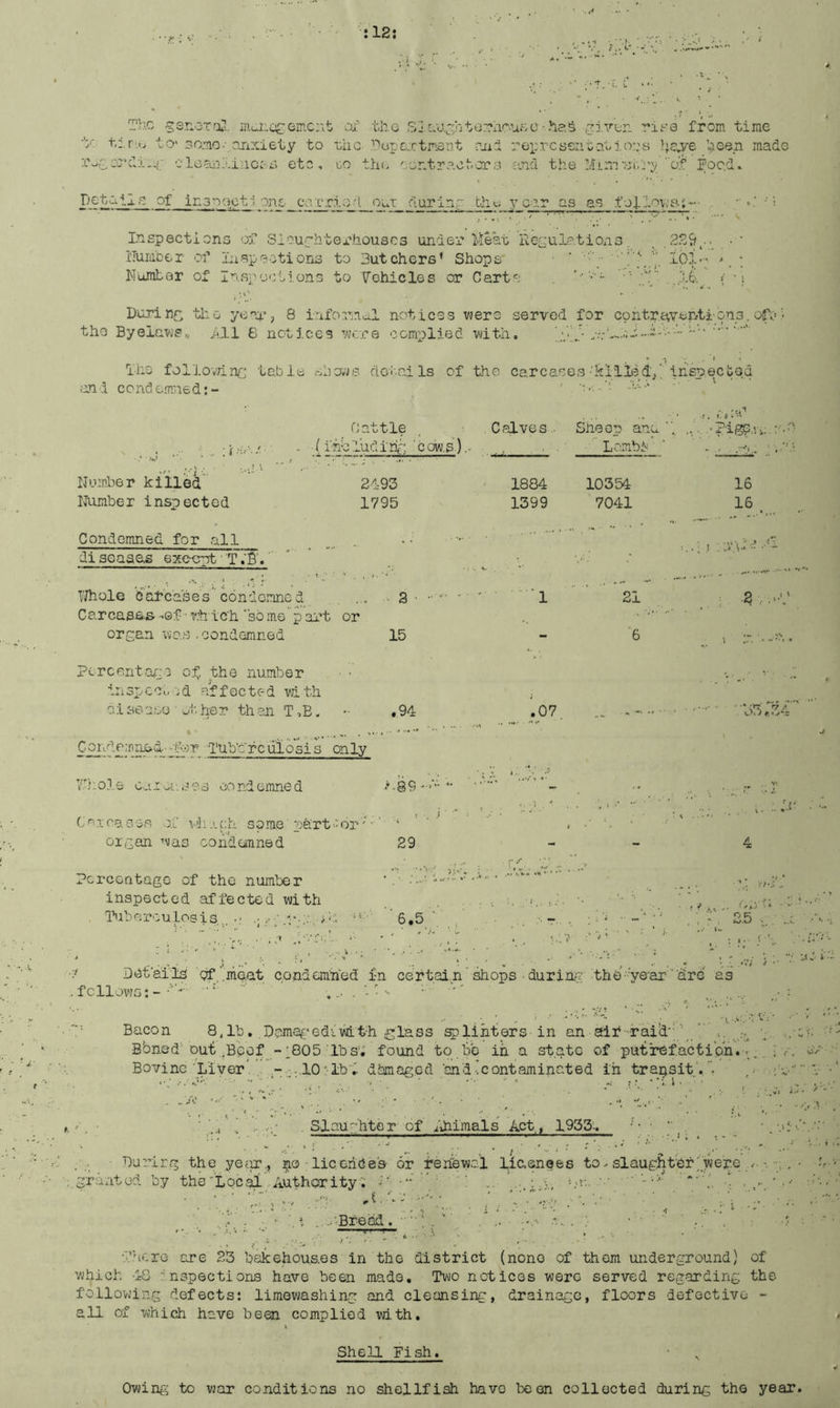 :12 ;:i s- '• ; ••• The gsnorcul or the Sj:.u~hte.-?iir-’ar:o'■?!&.§ rit-'e from time 'V- tO' 3omo-',CLriXi6ty to t,hc Turjertmetit rail roprcseiioat lo:,^s >;c,ye heer made r^Cordiiif oleeuii'.incrri etc, go tht. oontraci.'Ora and the MLnTyi/j*v oif Food. Detail,q of inanocti one corriod out during bho y car as as t.'oj.'.’.ov;g.;- Inspections 03'? .Slouahter'houscs under Meat Re:^:ule.tion3. . 22^^.. ■ ' IIuriiDer of Inspections to Butchers’ Shops' • ' ■ ■■ 101; MuDibQr of Inspections to Vehicles or Carte '■ .■.’T' ,16. > ■ 1 Durinr tl:c year’? 8 informal notices were served for contrav^r-'t-i ^np, of,> • the Byelaws^ pil e notices •were complied ■v'iith. Iho follovanf: table .-hiow.s dcv.tai Is of the carcase.s'killed'^, 'InspeCyQq and condemned;- 31 •> (•'■■■■ ■■ Cattle , Calves.. Sneep anu i i'hcludihfi 'cow.s).- , . Lomb^ Number killed Number inspected 21:93 1795 1884 1399 10354 7041 16 16 Condemned for all diseases exc-c-ot T.'B'. .! .ho. T/hole darcases condomned Carcasa.S'.0f ••which some part or organ ivo.s .condemned ■ a 15 21 6 percentage of, the number ln3X-.cct';d e/ffocted vath ol sea.co ' J‘ her th an T ,E. .,94 .07 :’o3;34' G^irlemand.'Xfc'or Tuberculosis only Thole Cal a-. SOS condemned Oi:cas-es o.t vh.i.ch some'part'-6r organ ’vas condemned Pcrcontago of the number inspected affected with >•89 “ 29 ... , ;.o l^iberoulosis •: 6.5 2,5 y V I • ■/ Det'aiis gif‘.meat condemned in certai n'^ops • during the ye-ar dre as • fellows: - •'■-' Bacon 8,1b. Dojna^’ed'i^t-h £]:lass splih'ters in an alr-rai‘d''f ” •., .•1^ •;. .-go Bbned'©n't ,Bpef -;805 lbs'; found to b'o in a s’fcato of piib'refaction Bovine Liyer’ 10'Ibf damaged 'and-1 contaminated in transit'.r ■' ■ Slaughter of Iihimals Act, 1955.. 1 , •• •■.-.' ; Durirg the yeOT., no liccride'a or renewal licsnees to.. slaugJitef ^ were • h ’- granted by the'Local Au'bhority; / '■ -■ h-r.. ■•• ■'■-••■• •' ♦ .,..3X601. '■i.’/icro are 23 bakehous.es in the district (none of them underground) of which 40 inspections have been made. Two notices were served regarding the following defects: limowashing and cleansing, drainage, floors defective - all of which have been complied with. Shell Fish. Owing to war conditions no shellfish have been collected during the year.