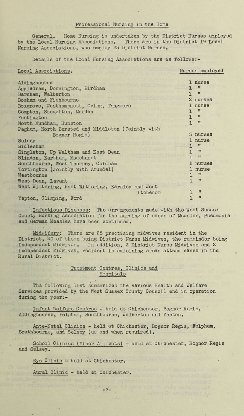 Professional Nursing in the Home General, Home Nursing is undertaken by the District Nurses employed by the Local Nursing Associations, There are in the District 19 Local Nursing Associations, who employ 23 District Nurses, Details of the Local Nursing Associations are as follows:- Local Associations. Nurses employed Aldingbourne 1 nurse Appledram, Donnington, Birdham 1 M Barnham, Walberton 1 ” Bosham and Fishbourne 2 nurses Boxgrove, Westhampnett, Oving, Tangmere 1 nurse Compton, Stoughton, Marden 1 ” Funtington 1  North Mundham, Hunston 1 ” Pagham, North Bersted and Middleton (Jointly with Bognor Regis) 3 nurses Selsey 1 nurse Sidlesham - 1 ” Singleton, Up Waltham and East Dean 1 M Slindon, Eartham, Madehurst 1 M Southbourne, West Thorney, Chidham 2 nurses Tortington (Jointly with Arundel) 1 nurse Westbourne 1  West Dean, Lavant 1 ” West Wittering, East Wittering, Earnley and West Itchenor 1 '* Yapton, Climping, Ford 1 ” Infectious Diseases; The arrangements made with the West Sussex County Nursing Association for the nursing of cases of Measles, Pneumonia and German Measles have been continued. Midwifery: There are 25 practising midwives resident in the District, 20 of these being District Nurse Midwives, the remainder being Independent Midwives. In addition, 3 District Nurse Midwives and 2 independent Midwives, resident in adjoining areas attend cases in the Rural District, Treatment Centres, Clinics and Hospitals Th3 following list summarizes the various Health and Welfare Services provided by the West Sussex County Council and in operation during the year:- Infant Welfare Centres - held at Chichester, Bognor Regis, Aldingbourne, Felpham, Southbourne, Walberton and Yaptcn. Ante-Natal Clinics - held at Chichester, Bognor Regis, Felpham, Southbourne, and Selsey (as and when required). School Clinics (Minor Ailments) - held at Chichester,. Bognor Regis and Selsey. Eye Clinic - held at Chichester. Aural Clinic - held at Chichester.