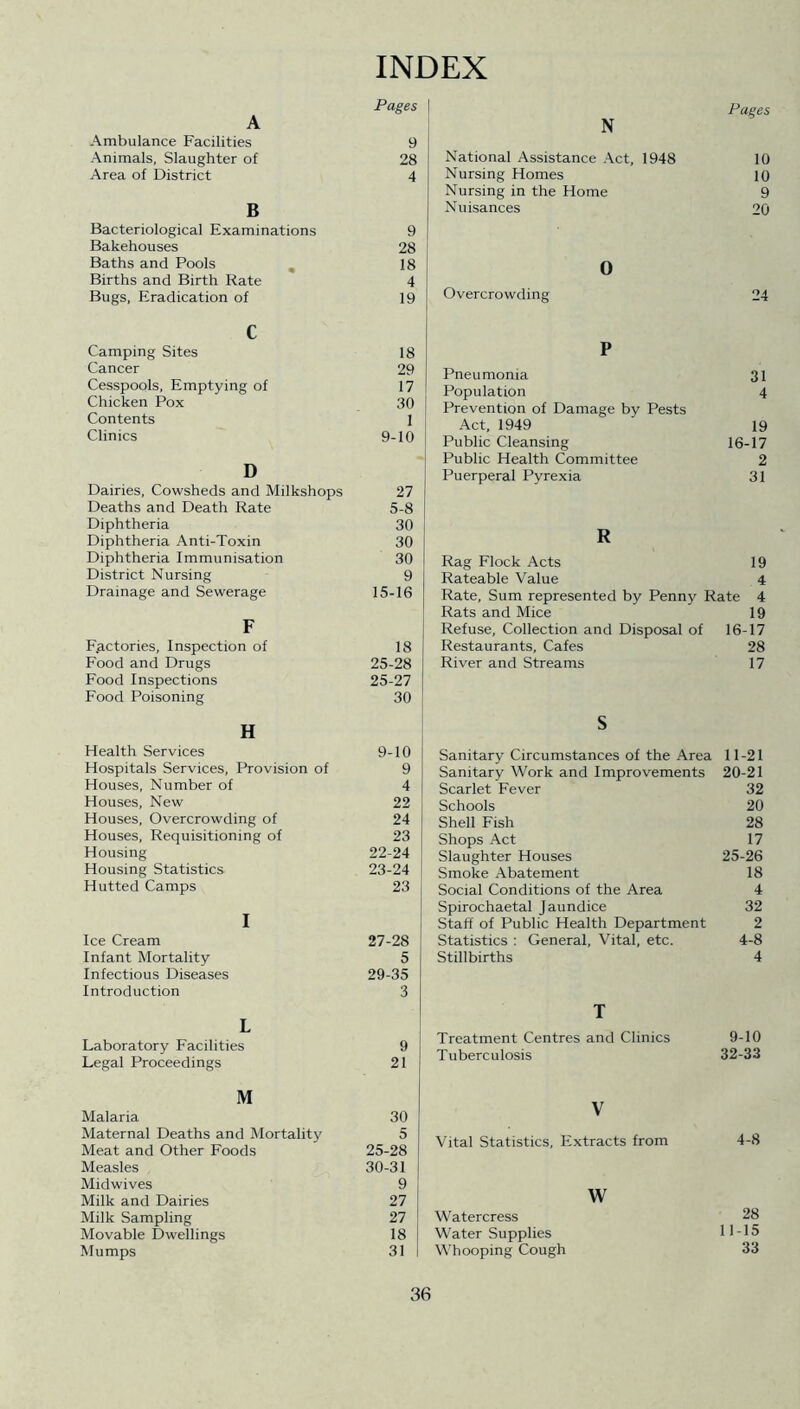 INDEX Pages A Ambulance Facilities 9 .\nimals. Slaughter of 28 Area of District 4 B Bacteriological Examinations 9 Bakehouses 28 Baths and Pools ^ 18 Births and Birth Rate 4 Bugs, Eradication of 19 c Camping Sites 18 Cancer 29 Cesspools, Emptying of 17 Chicken Pox 30 Contents 1 Clinics 9-10 D Dairies, Cowsheds and Milkshops 27 Deaths and Death Rate 5-8 Diphtheria 30 Diphtheria Anti-Toxin 30 Diphtheria Immunisation 30 District Nursing 9 Drainage and Sewerage 15-16 F Factories, Inspection of 18 Food and Drugs 25-28 Food Inspections 25-27 Food Poisoning 30 1 H Health Services 9-10 Hospitals Services, Provision of 9 Houses, Number of 4 Houses, New 22 Houses, Overcrowding of 24 Houses, Requisitioning of 23 Housing 22-24 Housing Statistics 23-24 Hutted Camps 23 I Ice Cream 1 27-28 Infant Mortality 5 Infectious Diseases 29-35 Introduction 3 L Laboratory Facilities 9 Legal Proceedings 21 M Malaria 30 Maternal Deaths and Mortality 5 Meat and Other Foods 25-28 Measles 30-31 Midwives 9 Milk and Dairies 27 Milk Sampling 27 Movable Dwellings 18 Mumps 31 N Pages National Assistance Act, 1948 10 Nursing Homes 10 Nursing in the Home 9 Nuisances 20 0 Overcrowding 24 p Pneumonia 31 Population 4 Prevention of Damage by Pests Act, 1949 19 Public Cleansing 16-17 Public Health Committee 2 Puerperal Pyrexia 31 R Rag Flock Acts 19 Rateable Value 4 Rate, Sum represented by Penny Rate 4 Rats and Mice 19 Refuse, Collection and Disposal of 16-17 Restaurants, Cafes 28 River and Streams 17 s Sanitary Circumstances of the Area 11-21 Sanitary Work and Improvements 20-21 Scarlet Fever 32 Schools 20 Shell Fish 28 Shops Act 17 Slaughter Houses 25-26 Smoke Abatement 18 Social Conditions of the Area 4 Spirochaetal Jaundice 32 Staff of Public Health Department 2 Statistics ; General, Vital, etc. 4-8 Stillbirths 4 T Treatment Centres and Clinics 9-10 Tuberculosis 32-33 V Vital Statistics, Extracts from 4-8 w Watercress Water Supplies Whooping Cough 28 11-15 33