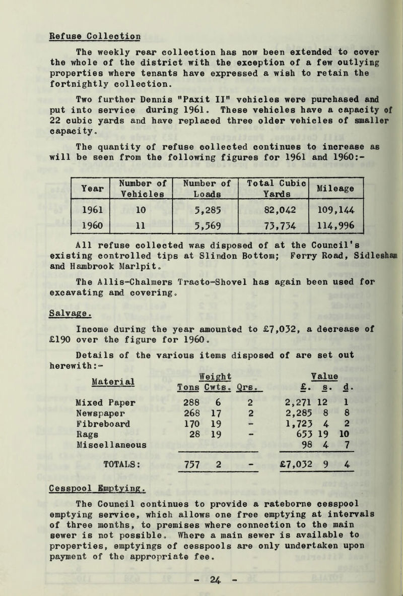 Refuse Collection The weekly rear collection has now been extended to cover the whole of the district with the exception of a few outlying properties where tenants have expressed a wish to retain the fortnightly collection. Two further Dennis ”Paxit II” vehicles were purchased and put into service during 1961. These vehicles have a capacity of 22 cubic yards and have replaced three older vehicles of smaller capacity. The quantity of refuse collected continues to increase as will be seen from the following figures for 1961 and 1960:- Year Number of Vehicles Number of Loads Total Cubic Yards Mileage 1961 I960 10 11 5,285 5,569 82,042 73,754 109,144 114,996 All refuse collected was disposed of at the Council's existing controlled tips at Slindon Bottom; Ferry Road, Sidleshan and Hambrook Marlpit. The Allis-Chalraers Traeto-Shovel has again been used for excavating and covering. Salvage. Income during the year amounted to £7,032, a decrease of £190 over the figure for I960. Details of the various items disposed of are set out herewith Material Mixed Paper Newspaper Fibreboard Rags Miscellaneous TOTALS: Cesspool Emptying. The Council continues to provide a rateborne cesspool emptying service, which allows one free emptying at intervals of three months, to premises where connection to the main sewer is not possible. Where a main sewer is available to properties, emptyings of cesspools are only undertaken upon payment of the appropriate fee. Weight Value Tons Cwts. Qrs. £. s. d. 288 6 2 2,271 12 1 268 17 2 2,285 8 8 170 19 1,723 4 2 28 19 - 653 19 10 98 4 7 757 2 - £7,032 9 4
