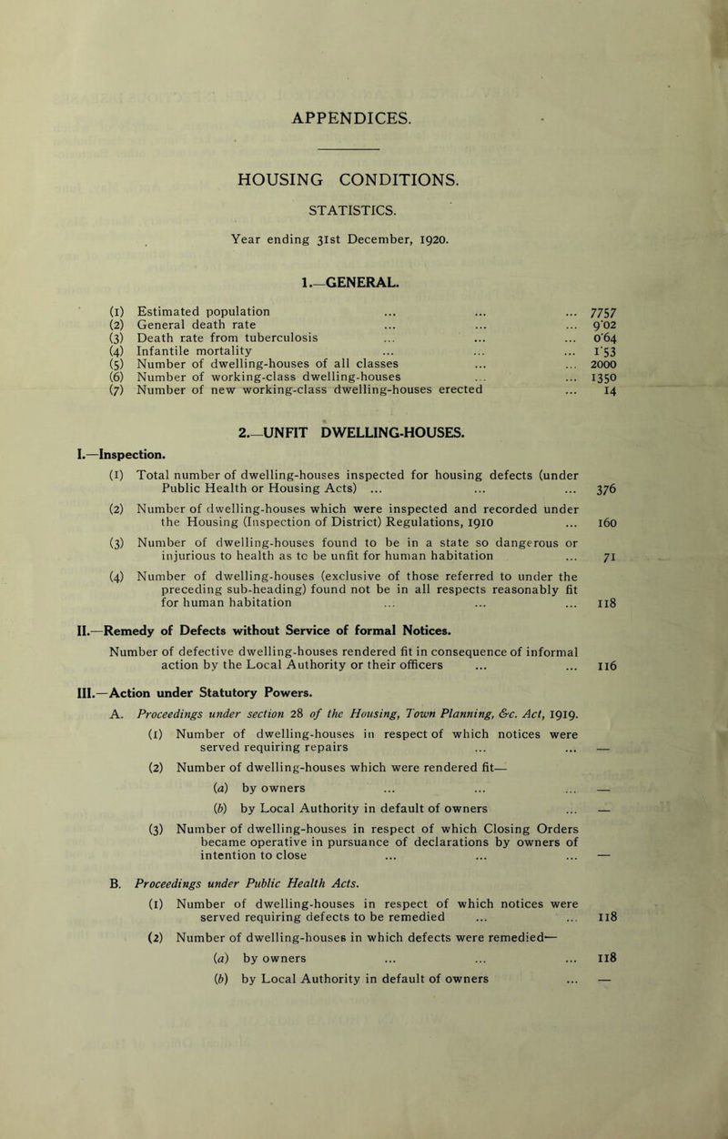 APPENDICES. HOUSING CONDITIONS. STATISTICS. Year ending 31st December, 1920. 1.—GENERAL. (I) Estimated population - 7757 (2) General death rate ... 9'02 (3) Death rate from tuberculosis ... 064 (4) Infantile mortality ... I'53 (5) Number of dwelling-houses of all classes ... 2000 (6) Number of working-class dwelling-houses ... 1350 (7) Number of new working-class dwelling-houses erected 14 2.—UNFIT DWELLING-HOUSES. I.—Inspection. (1) Total number of dwelling-houses inspected for housing defects (under Public Health or Housing Acts) ... ... ... 376 (2) Number of dwelling-houses which were inspected and recorded under the Housing (Inspection of District) Regulations, 1910 ... 160 (3) Number of dwelling-houses found to be in a state so dangerous or injurious to health as to be unfit for human habitation ... 71 (4) Number of dwelling-houses (exclusive of those referred to under the preceding sub-heading) found not be in all respects reasonably fit for human habitation ... ... ... 118 II. —Remedy of Defects without Service of formal Notices. Number of defective dwelling-houses rendered fit in consequence of informal action by the Local Authority or their officers ... ... 116 III. —Action under Statutory Powers. A. Proceedings under section 28 of the Housing, Town Planning, &c. Act, 1919. (1) Number of dwelling-houses in respect of which notices were served requiring repairs ... ... — (2) Number of dwelling-houses which were rendered fit— (a) by owners ... ... ... — (h) by Local Authority in default of owners ... — (3) Number of dwelling-houses in respect of which Closing Orders became operative in pursuance of declarations by owners of intention to close ... ... ... — B. Proceedings under Public Health Acts. (1) Number of dwelling-houses in respect of which notices were served requiring defects to be remedied ... ... I18 (2) Number of dwelling-houses in which defects were remedied-— {a) by owners ... ... ... II8 {b) by Local Authority in default of owners ... —