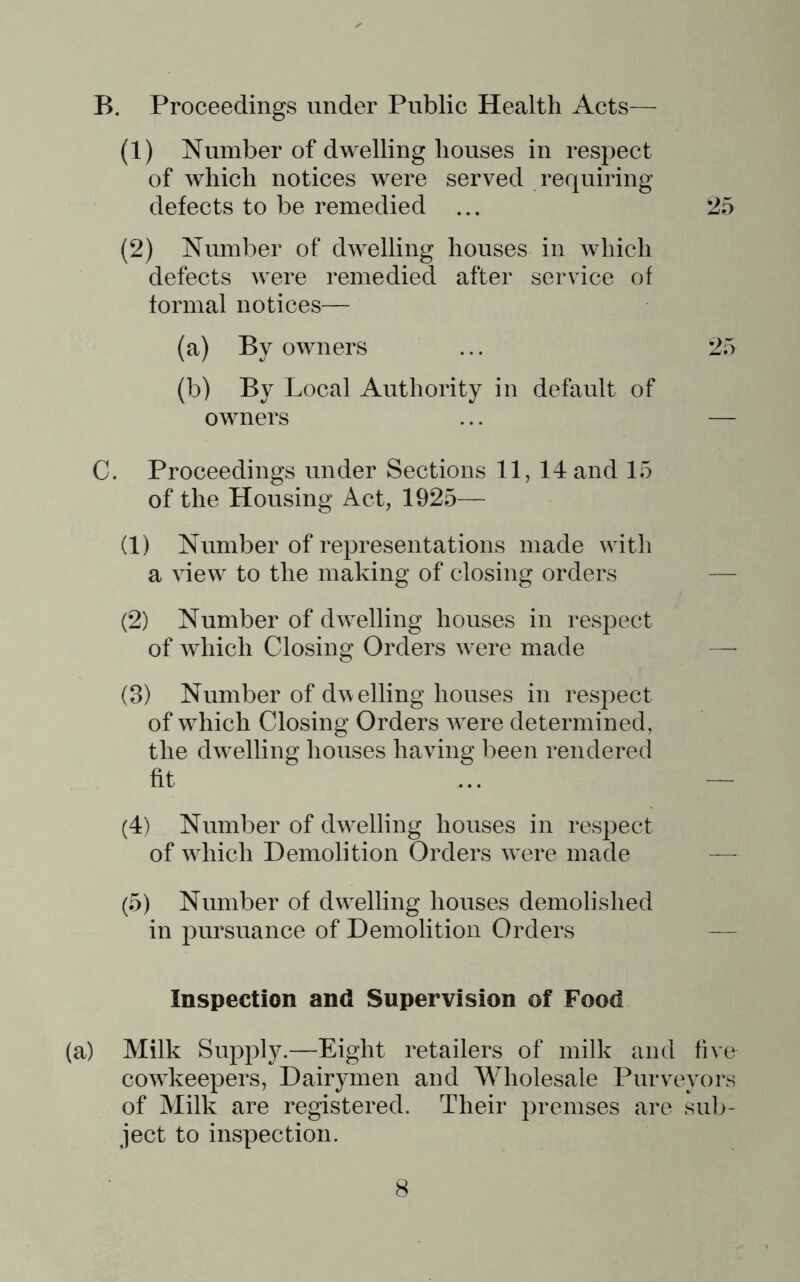 B. Proceedings under Public Health Acts— (1) Number of dwelling houses in respect of which notices were served requiring defects to be remedied ... 25 (2) Number of dwelling houses in which defects were remedied after service of formal notices— (a) By owners ... 25 (b) By Local Authority in default of owners ... — C. Proceedings under Sections 11, 14 and 15 of the Housing Act, 1925— (1) Number of representations made with a view to the making of closing orders — (2) Number of dwelling houses in respect of which Closing Orders were made —• (3) Number of d^\elling houses in respect of which Closing Orders were determined, the dwelling houses having been rendered fit ... — (4) Number of dwelling houses in respect of which Demolition Orders were made — (5) Number of dwelling houses demolished in pursuance of Demolition Orders — Inspection and Supervision of Food (a) Milk Supply.—Eight retailers of milk and five cowkeepers, Dairymen and Wholesale Purveyors of Milk are registered. Their i^remses are sub- ject to inspection.