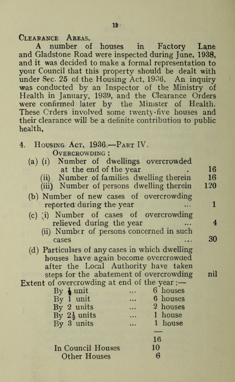 Cleapance Areas. A number of houses in Factory Lane and Gladstone Road were inspected during June, 1938, and it was decided to make a formal representation to your Council that this property should be dealt with under Sec. 25 of the Housing Act, 1936. An inquiry was conducted by an Inspector of the Ministry of Health in January, 1939, and the Clearance Orders were confirmed later by the Minister of Health. These Orders involved some twenty-five houses and their clearance will be a definite contribution to public health, 4. Housing Act, 1936.—Part IV> Overcrowding : (a) (i) Number of dwellings overcrowded at the end of the year . 16 (ii) Number of families dwelling therein 16 (iii) Number of persons dwelling therein 120 (b) Number of new cases of overcrowding reported during the year ... 1 (c) ^i) Number of cases of overcrowding relieved during the year ... 4 (ii) Number of persons concerned in such cases ... 30 (d) Particulars of any cases in which dwelling houses have again become overcrowded after the Local Authority have taken steps for the abatement of overcrowding nil Extent of overcrowding at end of the year:— By ^ unit ... 6 houses By 1 unit ... 6 houses By 2 units ... 2 houses By 2| units ... 1 house By 3 units ... 1 house 16 In Council Houses 10