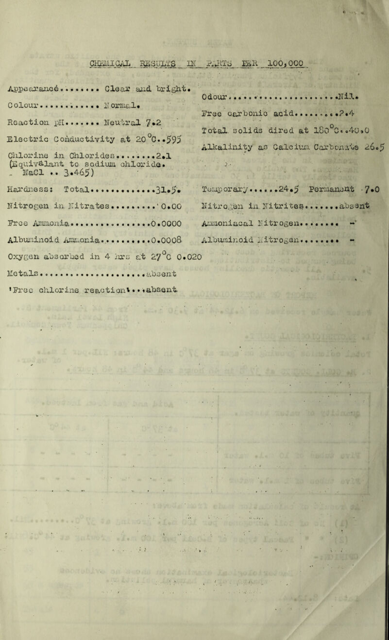 « ' *» V rt. C®yiGAL„ RE3UL;4S I Appearancd Clear and bright* C olour N ormal. Reaction pH . Neutral 7>2 Electric Conductivity at 20°C.*595 Chlorine in. Chlorides.......*2*1 (Equiv&lant to sodium chloride* „ NaCl .. 3.465) Har due s s • T otal•«•••••**••••31.5* Nitrogen in Nitrates.........1 0.00 Free Armenia ....0.0000 Albuminoid Armenia •. • .0.0003 Oxygen absorbed in 4 hrs at 27°C 0. Petals absent ’Free chiorine r e ac tioni••♦absent _ PAdTb_ FAR 100,000 , Odour •Nil* Free carbonic acid.......*•?.4 Total, solids dired at 180°C*.40>0 Alkalinity ad Calcium Carbonate 26o5 ' b-’; Temp or ary 24*5 Permanent -7*0 Nitrogen in Nitrites-...... .absent Armoniac-al Nitrogen........ A lbumi n o i d Nitrogen