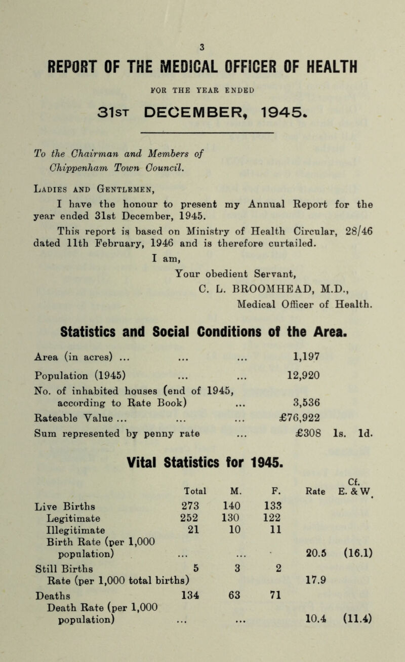 REPORT OF THE MEOiCAL OFFICER OF HEALTH FOR THE YEAR ENDED 31st DECEMBER, 1945. To the Chairman and Members of Chippenham Town Council. Ladies and Gentlemen, I have the honour to present my Annual Report for the year ended Slst December, 1945. This report is based on Ministry of Health Circular, 28/46 dated 11th February, 1946 and is therefore curtailed. I am, Your obedient Servant, C. L. BROOMHEAD, M.D., Medical Officer of Health. Statistics and Social Conditions of the Area. Area (in acres) ... 1,197 Population (1945) 12,920 No. of inhabited houses (end of 1945, according to Rate Book) 3,536 Rateable Value ... £76,922 Sum represented by penny rate £308 Vital Statistics for 1945. Cf. Total M. F. Rate E. &W, Live Births 273 140 133 Legitimate 252 130 122 Illegitimate Birth Rate (per 1,000 21 10 11 population) ... 20.5 (16.1) Still Births 5 3 2 Rate (per 1,000 total births) 17.9 Deaths 134 63 71 Death Rate (per 1,000 population) ... ... 10.4 (11.4)