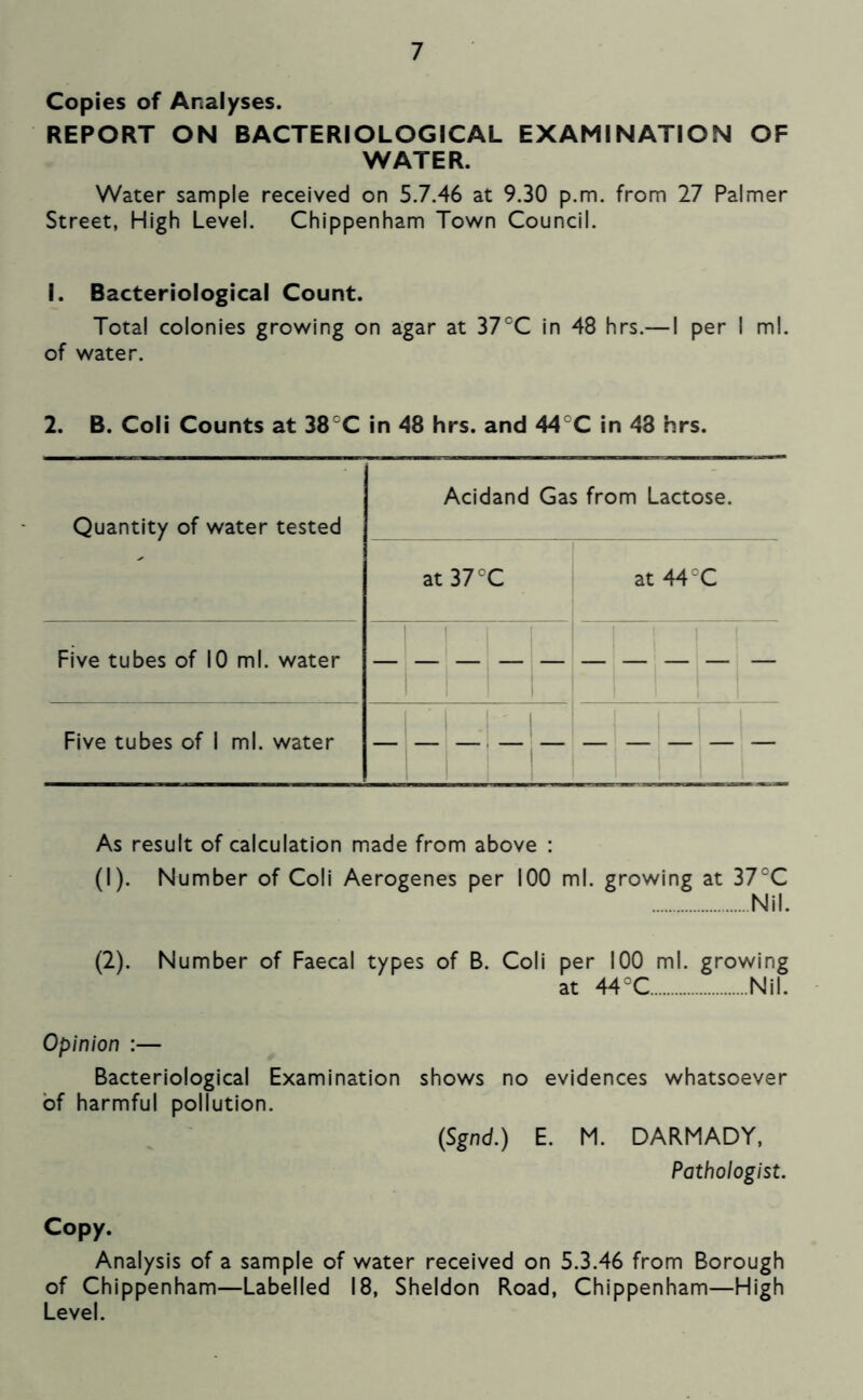 Copies of Analyses. REPORT ON BACTERIOLOGICAL EXAMINATION OF WATER. Water sample received on 5.7.46 at 9.30 p.m. from 27 Palmer Street, High Level. Chippenham Town Council. I. Bacteriological Count. Total colonies growing on agar at 37°C in 48 hrs.— I per I ml. of water. 2. B. Coli Counts at 38°C in 48 hrs. and 44°C in 48 hrs. Quantity of water tested Acidand Gas from Lactose. at 37 °C at 44 °C Five tubes of 10 ml. water 1 1 Five tubes of 1 ml. water ■ 1 i 1 1 : 1 As result of calculation made from above : (1) . Number of Coli Aerogenes per 100 ml. growing at 37°C Nil. (2) . Number of Faecal types of B. Coli per 100 ml. growing at 44°C Nil. Opinion :— Bacteriological Examination shows no evidences whatsoever of harmful pollution. (Sgnd.) E. M. DARMADY, Pathoiogist. Copy. Analysis of a sample of water received on 5.3.46 from Borough of Chippenham—Labelled 18, Sheldon Road, Chippenham—High Level.