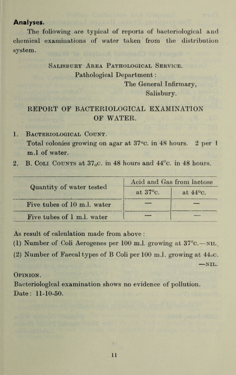 Analyses. The following are typical of reports of bacteriological and chemical examinations of water taken from the distribution sjT^stem. Salisbury Area Pathological Service. Pathological Department: The General Infirmary, Salisbury. REPORT OF BACTERIOLOGICAL EXAMINATION OF WATER. 1. Bacteriological Count. Total colonies growing on agar at 37^c. in 48 hours. 2 per I m.I of water. 2. B. CoLi Counts at 37oG. in 48 hours and 44®c. in 48 hours. Quantity of water tested Acid and Gas from lactose at 37‘^c. at 44^0. Five tubes of 10 m.I. water — — Five tubes of 1 m.I. water — — As result of calculation made from above : (1) Number of Coli Aerogenes per 100 m.I. growing at 37‘^c.—nil. (2) Number of Faecal types of B Coli per 100 m.I. growing at 44oC. —NIL. Opinion. Bacteriological examination shows no evidence of pollution. Date: 11-10-50.