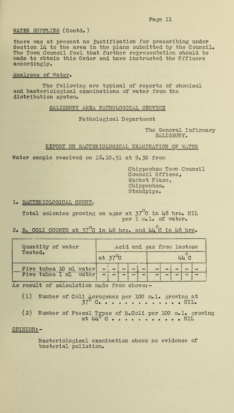 WATER SUPPLIES (Contd.) there was at present no justification for prescribing under Section 14 to the area in the plans submitted by the Council. The Town Council feel that further representation should be made to obtain this Order and have instructed the Officers accordingly. Analyses of Water. The following are typical of reports of chemical and bacteriological examinations of water from the distribution system. SALISBURY AREA PATHOLOGICAL SERVICE Pathological Department The General Infirmary SALISBURY. REPORT ON BACTERIOLOGICAL EXAMINATION OF WATER Water sample received on 16.10.51 at 9,30 from Chippenham Town Council Council Offices, Market Place, Chippenham. Standpipe. 1. BACTERIOLOGICAL COUNT. Total colonies growing on agar at 37°C in 48 hrs. NIL per 1 in. 1. of water. 2. B. COLI COUNTS at 37^0 in 48 hrs. and 44°C in 48 hrs. Quantity of water Tested. Acid and gas from lactose at 37°C U4°C Five tube a 10 ml v/ater Five tubes 1 ml water 1 As result of calculation made from above; (1) Number of Coli Aerogenes per 100 m.1, growing at 37° C NIL. (2) Number of Faecal Types of B.Coli per 100 m. 1. grov/ing at 44° C NIL OPINION;- Bacteriological examination shows no evidence of bacterial pollution.