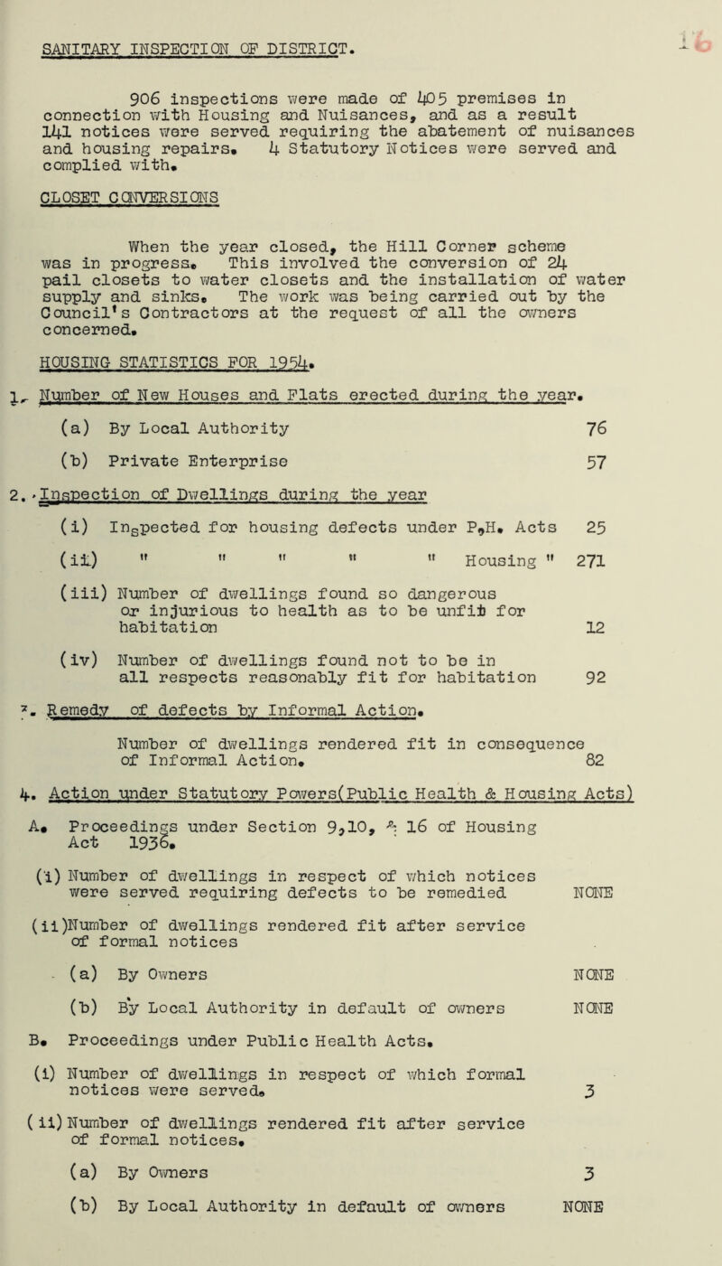 SANITMY INSPECTION OF DISTRICT. 906 inspections vi/ere made of I{D5 premises in connection with Housing and Nuisances, and as a result 141 notices were served requiring the abatement of nuisances and housing repairs. 4 Statutory Notices were served and complied with. CLOSET CONVERSIONS When the year closed, the Hill Corner scheme was in progress. This involved the conversion of 24 pail closets to v/ater closets and the installation of water supply and sinlos. The work was being carried out by the Council's Contractors at the request of all the ov/ners concerned. HOUSING STATISTICS FOR 1954. 3.*- Number of New Houses and Flats erected during the year. (a) By Local Authority 76 (b) Private Enterprise 57 2.>Inspection of Dwellings during the year (i) Inspected for housing defects under P^H. Acts 25 (it) Housing 271 (iii) Number of dwellings found so dangerous or injurious to health as to be unfit for habitation 12 (iv) Number of dwellings found not to be in all respects reasonably fit for habitation 92 Remedy of defects by Informal Action. Number of d¥i/ellings rendered fit in consequence of Informal Action. 82 4. Action under Statutory Powers(Public Health & Housinpc Acts) A* Proceedings under Section 9^10, I6 of Housing Act 193b. (i) Number of dv/eltings in respect of which notices were served requiring defects to be remedied NONE (ii) Number of dv/ellings rendered fit after service of formal notices - (a) By Owners NONE (b) By Local Authority in default of ov/ners NONE B. Proceedings under Public Health Acts. (i) Number of dv/ellings in respect of which formal notices were served. 3 ( ii) Number of dv/ellings rendered fit sifter service of formal notices. (a) By Owners 3 (b) By Local Authority in default of ov/ners NONE
