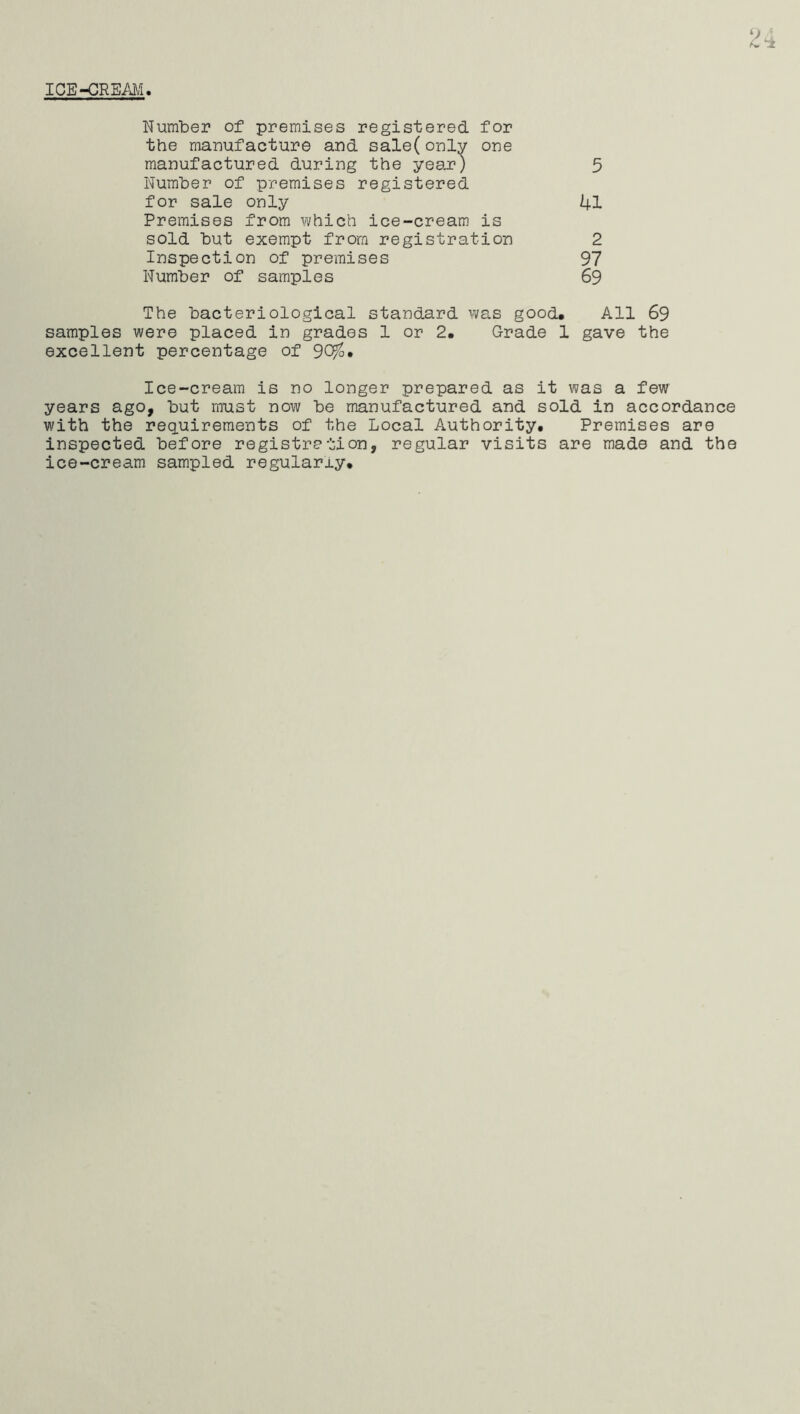 ICE-CREM. Number of premises registered for the manufacture and sale(onlv one manufactured during the year) 5 Number of premises registered for sale only 41 Premises from Yjhlch ice-cream is sold but exempt from registration 2 Inspection of premises 97 Number of samples 69 The bacteriological standard was good. All 69 samples were placed in grades 1 or 2. Grade 1 gave the excellent percentage of 90fo, Ice-cream is no longer prepared as it was a few years ago, but must now be manufactured and sold in accordance with the requirements of the Local Authority. Premises are inspected before registration, regular visits are made and the ice-cream sampled regularly.