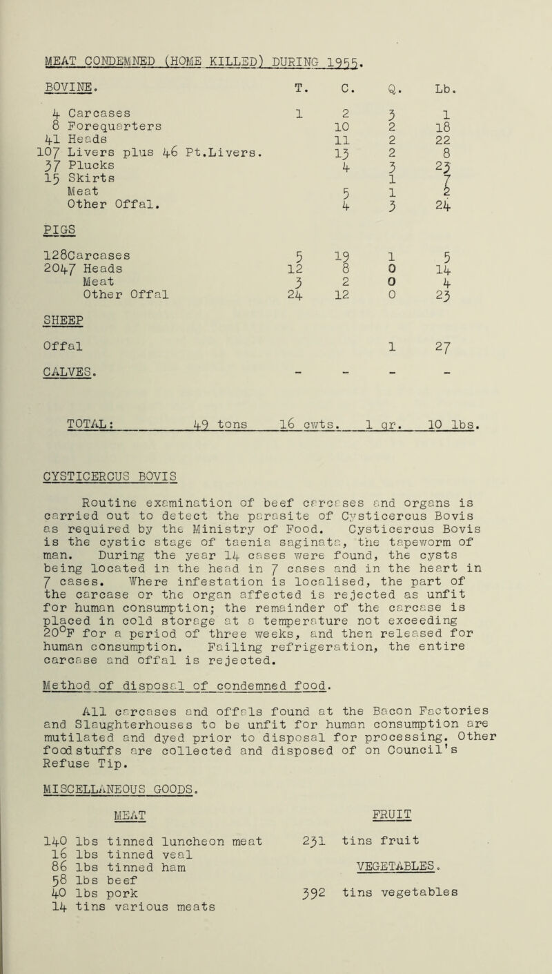 MEAT CONDEMNED (HOME KILLED) DURING 1985. BOVINE. T. C. Q. Lb. A Carcases 1 2 3 1 8 Forequarters 10 2 18 4-1 Heads 11 2 22 IO7 Livers plus if6 Pt.Livers. 13 2 8 37 Plucks k 3 23 15 Skirts 1 Meat 5 1 2 Other Offal. 4- 3 24- PIGS 128Carcases 5 19 1 5 204.7 Heads 12 8 0 14- Meat 3 2 0 4- Other Offal 24- 12 0 23 SHEEP Offal 1 27 CALVES. - - - - TOTAL: 4-9 tons 16 cwts. 1 qr. 10 lb CYSTICERCUS BOVIS Routine examination of beef carcases end organs is carried out to detect the parasite of Cysticercus Bovis as required by the Ministry of Pood. Cysticercus Bovis is the cystic stage of taenia saginata, the tapeworm of man. During the year 14 cases were found, the cysts being located in the head in J cases and in the heart in 7 cases. Where infestation is localised, the part of the carcase or the organ affected is rejected as unfit for human consumption; the remainder of the carcase is placed in cold storage at a temperature not exceeding 20°P for a period of three weeks, and then released for human consumption. Failing refrigeration, the entire carcase and offal is rejected. Method of disposal of condemned food. All carcases and offals found at the Bacon Factories and Slaughterhouses to be unfit for human consumption ore mutilated and dyed prior to disposal for processing. Other foodstuffs are collected and disposed of on Council’s Refuse Tip. MISCELLANEOUS GOODS. MEAT FRUIT 14-0 lbs tinned luncheon meat 231 l6 lbs tinned veal 86 lb s tinned ham 58 lbs beef 4-0 lbs pork 392 14- tins various meats tins fruit VEGETABLES. tins vegetables