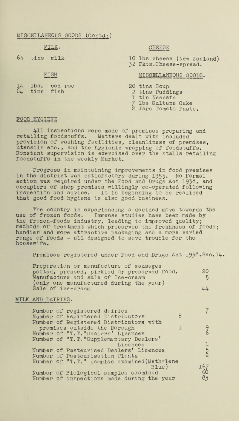 MISCELLANEOUS GOODS (Contdi) MILK. tins milk FISH 14- lbs. cod roe 64. tins fish FOOD HYGIENE CHEESE 10 lbs cheese (New Zealand) 32 Pkts.Cheese-spread. MISCELLANEOUS GOODS. 20 tins Soup 2 tins Puddings 1 tin Nescafe 7 lbs Sultana Cake 2 Jars Tomato Paste. 4-11 inspections were made of premises preparing and retailing foodstuffs. Matters dealt with included provision of washing facilities, cleanliness of premises, utensils etc., and the hygienic wrapping of foodstuffs. Constant supervision is exercised over the stalls retailing foodstuffs in the weekly Market. Progress in maintaining improvements in food premises in the district was satisfactory duping 1955* No formal action was required under the Food and Drugs Act 1938, and occupiers of shop premises willingly co-operated following inspection and advice. It is beginning to be realised that good food hygiene is also good business. The country is experiencing a decided move towards the use of frozen foods. Immense studies have been made by the frozen-foods industry, leading to improved quality; methods of treatment which preserves the freshness of foods; handier and more attractive packaging and a more varied range of foods - all designed to save trouble for the housewife. Premises registered under Food and Drugs Act 1938. Sec. 14-. Preparation or manufacture of sausages potted, pressed, pickled or preserved food. Manufacture and sale of Ice-cream (only one manufactured during the year) Sale of ice-cream MILK AND DAIRIES. Number of registered dairies Number of Registered Distributors 8 Number of Registered Distributors with premises outside the Borough 1 Number of T. T. ’’Dealers ' Licences Number of T.T.Supplementary Dealers’ Licences Number of Pasteurised Dealers' Licences Number of Pasteurisation Plants Number of T.T. samples examined(Methylene Blue) Number of Biological samples examined Number of inspections made during the year 20 5 4-4- 7 1 1 5 2 167 60 83