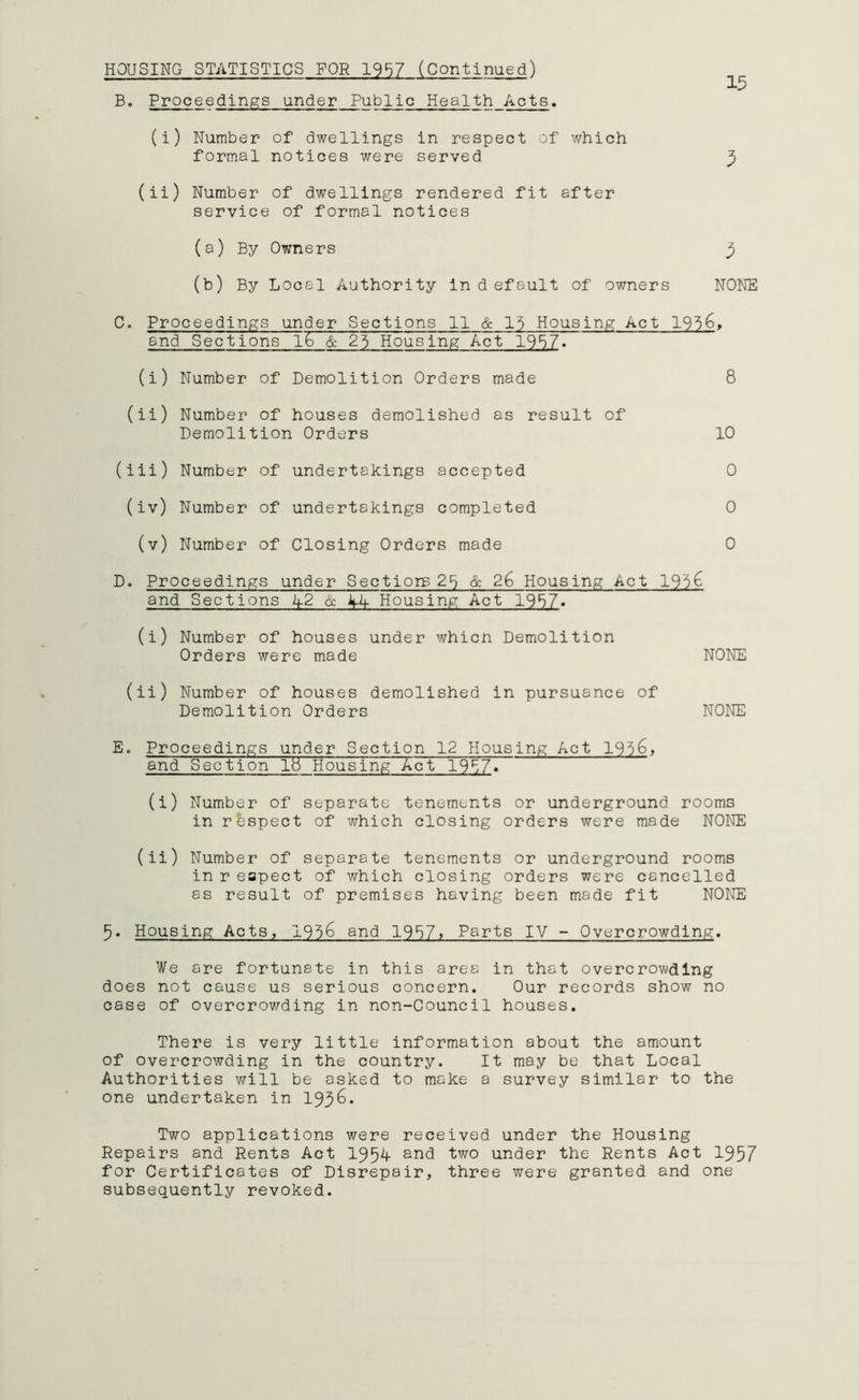 15 HOUSING STATISTICS FOR 1957 (Continued) B. Proceedings under Public Health Acts. (i) Number of dwellings in respect of which formal notices were served 3 (ii) Number of dwellings rendered fit after service of formal notices (a) By Owners 3 (b) By Local Authority in d efault of owners NONE C. Proceedings under Sections 11 & 15 Housing Act 1956, and Sections l£> & 2^ Housing Act 1957. (i) Number of Demolition Orders made 8 (ii) Number of houses demolished as result of Demolition Orders 10 (iii) Number of undertakings accepted 0 (iv) Number of undertakings completed 0 (v) Number of Closing Orders made 0 D. Proceedings under Sectiors 2b & 26 Housing Act 19~i£ and Sections l\.2 & Housing Act 1957. (i) Number of houses under which Demolition Orders were made NONE (ii) Number of houses demolished in pursuance of Demolition Orders NONE E. Proceedings under Section 12 Housing Act lSj6, and Section 18 Housing Act 1957* (i) Number of separate tenements or underground rooms in respect of which closing orders were made NONE (ii) Number of separate tenements or underground rooms in r eapect of which closing orders were cancelled as result of premises having been made fit NONE 5« Housing Acts, 1956 and 1957, Parts IV - Overcrowding. We are fortunate in this area in that overcrowding does not cause us serious concern. Our records show no case of overcrowding in non-Council houses. There is very little information about the amount of overcrowding in the country. It may be that Local Authorities will be asked to make a survey similar to the one undertaken in 193^* Two applications were received under the Housing Repairs and Rents Act 1954 and two under the Rents Act 1957 for Certificates of Disrepair, three were granted and one subsequently revoked.