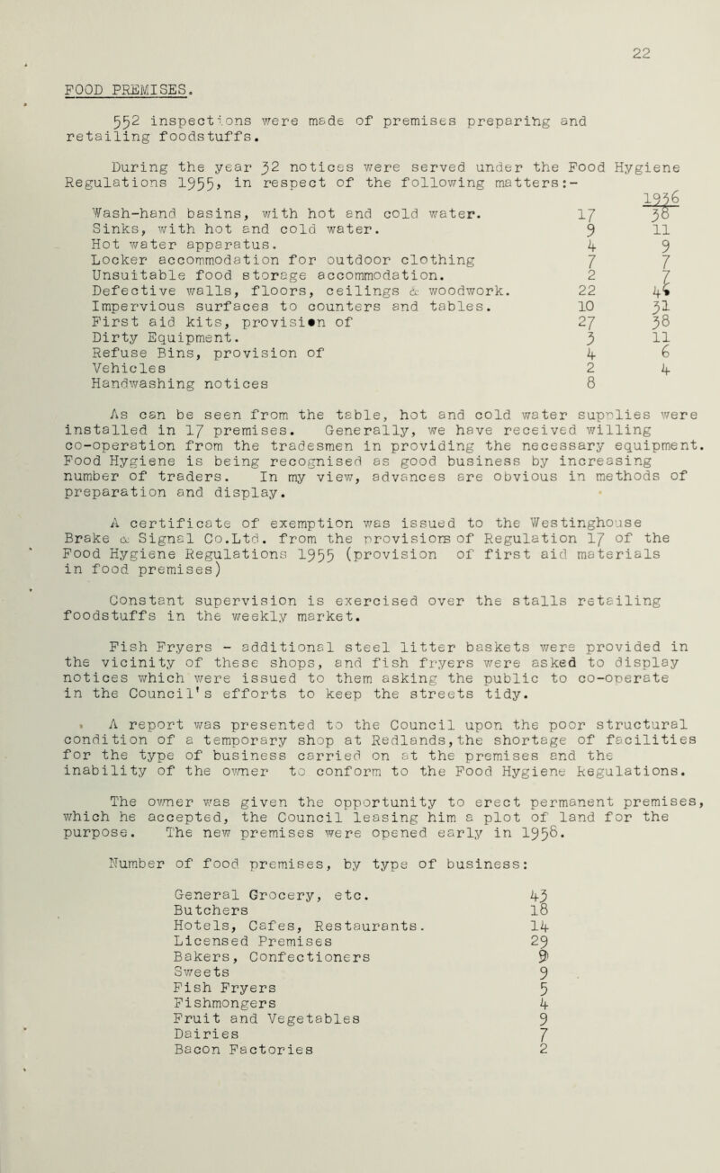 22 FOOD PREMISES. 552 inspections were made of premises preparing retailing foodstuffs. During the year 32 notices were served under the and Food Hygiene Regulations 1955> in respect of the following matters Wash-hand basins, with hot and cold water. © _» • 17 1936 38 Sinks, with hot and cold water. 9 11 Hot water apparatus. k 9 Locker accommodation for outdoor clothing 7 7 Unsuitable food storage accommodation. 2 7 Defective walls, floors, ceilings & woodwork. 22 Impervious surfaces to counters and tables. 10 First aid kits, provision of 27 38 Dirty Equipment. 5 11 Refuse Bins, provision of k 6 Vehicles 2 4- Handwashing notices 8 As csn be seen from the teble, hot and cold water supplies were installed in 1J premises. Generally, we have received willing co-operation from the tradesmen in providing the necessary equipment Food Hygiene is being recognised as good business by increasing number of traders. In my view, advances are obvious in methods of preparation and display. A certificate of exemption was issued to the Westinghouse Brake oc Signal Co.Ltd. from the provisions of Regulation 1J of the Food Hygiene Regulations 1955 (provision of first aid materials in food premises) Constant supervision is exercised over the stalls retailing foodstuffs in the weekly market. Fish Fryers - additional steel litter baskets were provided in the vicinity of these shops, and fish fryers were asked to display notices which were issued to them asking the public to co-operate in the Council’s efforts to keep the streets tidy. A report was presented to the Council upon the poor structural condition of a temporary shop at Redlands,the shortage of facilities for the type of business carried on at the premises and the inability of the owner to conform to the Food Hygiene Regulations. The owner was given the opportunity to erect permanent premises which he accepted, the Council leasing him a plot of land for the purpose. The new premises were opened early in 1958. Number of food premises, by type of business: Ik 29 9 9 5 k 9 7 2 General Grocery, etc. Butchers Hotels, Cafes, Restaurants. Licensed Premises Bakers, Confectioners Sweets Fish Fryers Fishmongers Fruit and Vegetables Dairies Bacon Factories