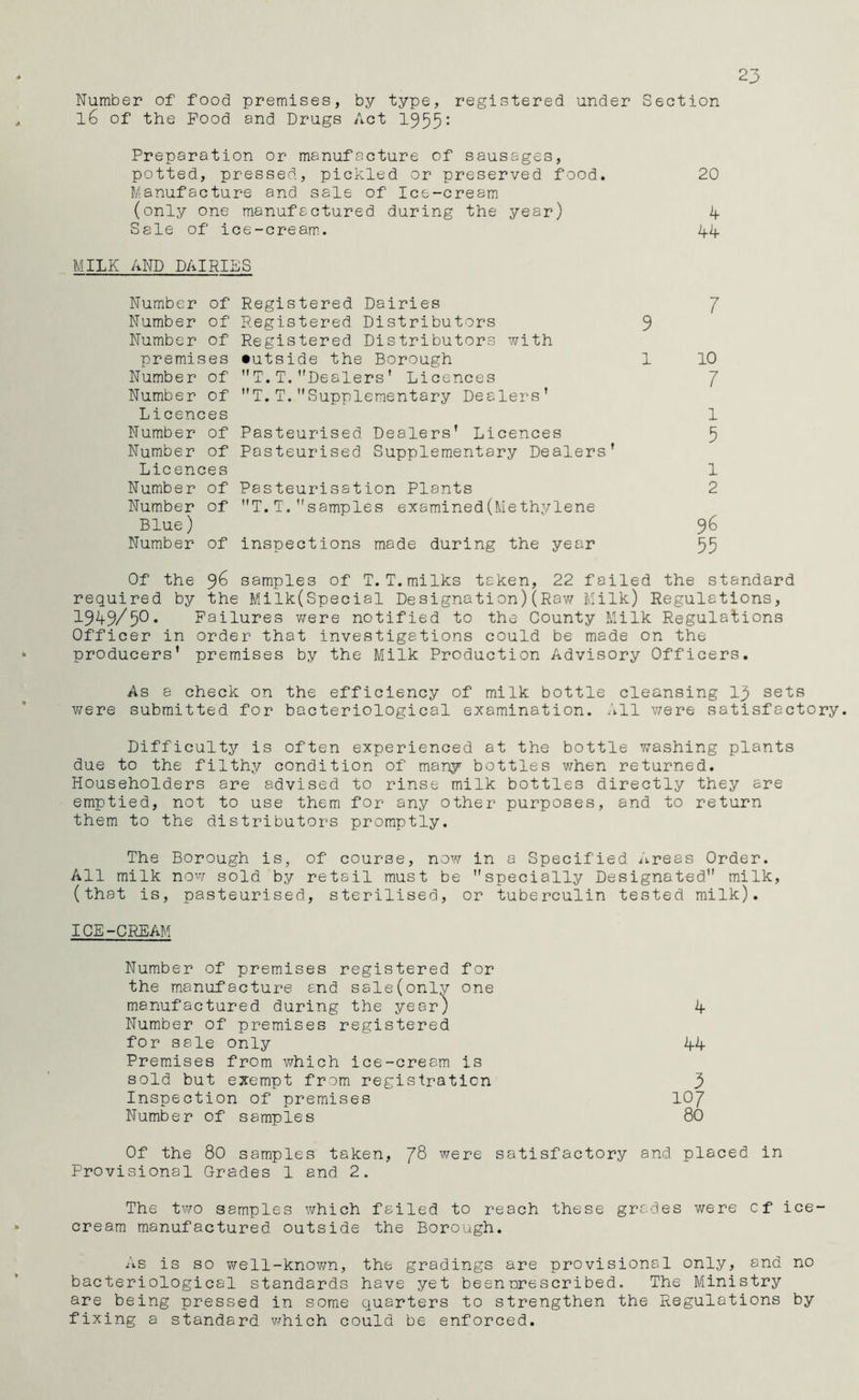 23 Number of food premises, by type, registered under Section l6 of the Pood and Drugs Act 1955: Preparation or manufacture of sausages, potted, pressed, pickled or preserved food. Manufacture and sale of Ice-cream (only one manufactured during the year) Sale of ice-cream. 4 44 20 MILK AND DAIRIES Number of Number of Number of premises Number of Number of Licences Number of Number of Licences Number of Number of Blue) Pasteurisation Plants T.T.samples examined(Methylene Pasteurised Dealers' Licences Pasteurised Supplementary Dealers Registered Dairies Registered Distributors Registered Distributors with •utside the Borough T.T.Dealers’ Licences T.T.Supplementary Dealers’ 1 10 7 9 96 55 1 1 2 5 7 Number of inspections made during the year Of the 9^ samples of T.T.milks taken, 22 failed the standard required by the Milk(Special Designation)(Raw Milk) Regulations, I949/9O. Failures were notified to the County Milk Regulations Officer in order that investigations could be made on the producers’ premises by the Milk Production Advisory Officers. As a check on the efficiency of milk bottle cleansing 13 sets were submitted for bacteriological examination. All were satisfactory. Difficulty is often experienced at the bottle washing plants due to the filthy condition of many bottles when returned. Householders are advised to rinse milk bottles directly they are emptied, not to use them for any other purposes, and to return them to the distributors promptly. The Borough is, of course, now in a Specified Areas Order. All milk now sold by retail must be specially Designated milk, (that is, pasteurised, sterilised, or tuberculin tested milk). ICE-CREAM Number of premises registered for the manufacture and sale(only one manufactured during the year) 4 Number of premises registered for sale only 44 Premises from which ice-cream is sold but exempt from registration 3 Inspection of premises IO7 Number of samples 80 Of the 80 samples taken, JQ were satisfactory and placed in Provisional Grades 1 and 2. The two samples which failed to reach these grades were cf ice- cream manufactured outside the Borough. As is so well-known, the gradings are provisional only, and no bacteriological standards have yet beennrescribed. The Ministry are being pressed in some quarters to strengthen the Regulations by fixing a standard which could be enforced.