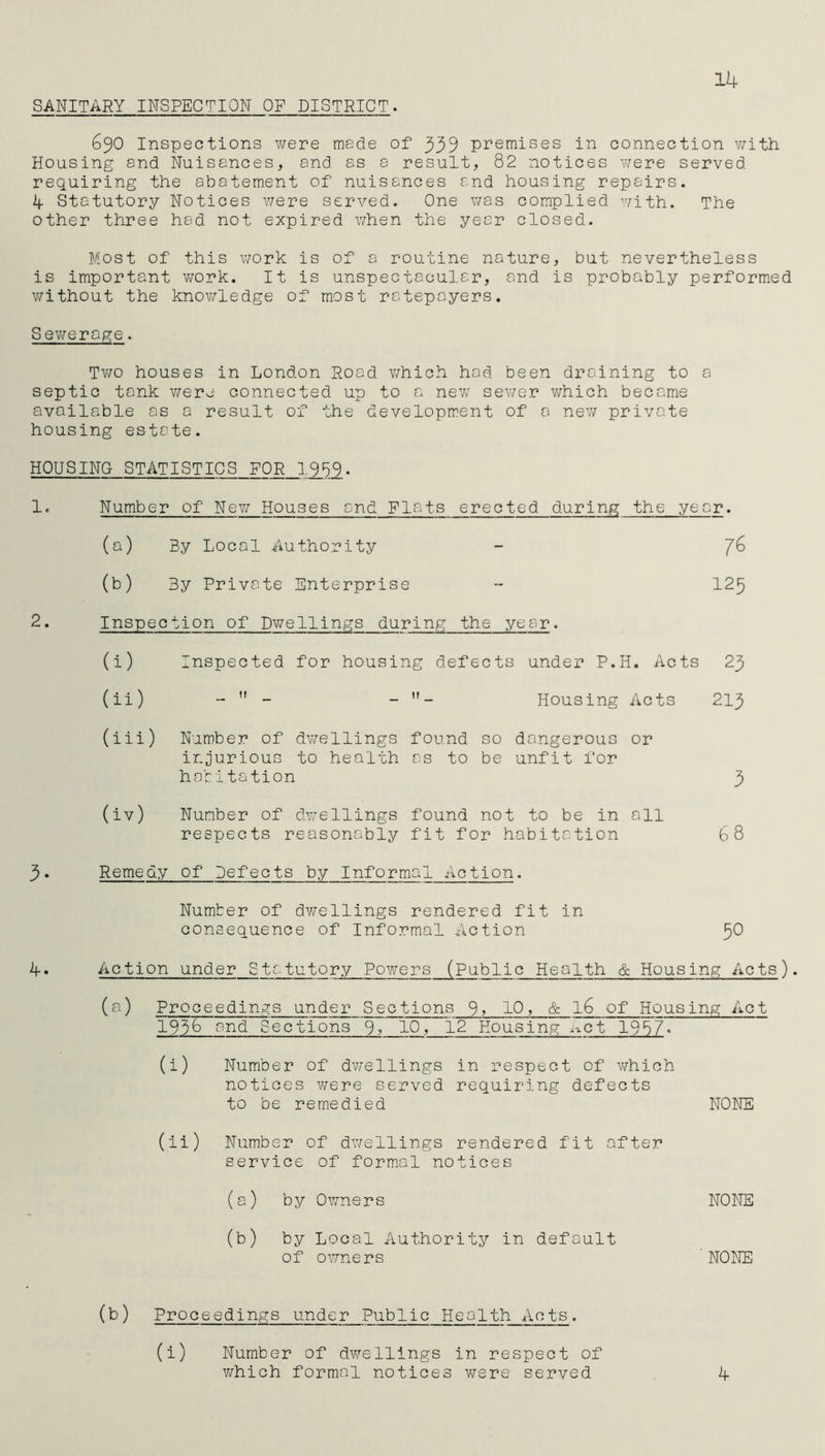 SANITARY INSPECTION OP DISTRICT. 14 690 Inspections were made of 339 premises in connection with Housing and Nuisances, and as a result, 82 notices were served requiring the abatement of nuisances and housing repairs. 4 Statutory Notices were served. One was complied with. The other three hod not expired when the year closed. Most of this work is of a routine nature, but nevertheless is important work. It is unspectacular, and is probably performed without the knowledge of most ratepayers. Sewerage. Two houses in London Road which hod been draining to a septic tank were connected up to a new sev/er which became available as a result of the development of a new private housing estate. HOUSING STATISTICS FOR 1959• 1. 2. 3. 4. Number of New Houses and Flats erected during the year. (a) By Local Authority - J(~> (b) By Private Enterprise -- 125 Inspection of Dwellings during the year. (i) Inspected for housing defects under P.H. Acts 23 (ii) Housing Acts (iii) Number of dwellings found so dangerous or injurious to health as to be unfit for hatitation (iv) Number of dwellings found not to be in all respects reasonably fit for habitation 213 3 68 Remedy of Defects by Informal Action. Number of dwellings rendered fit in consequence of Informal Action 50 Action under Statutory Powers (Public Health & Housing Acts). (a) Proceedings under Sections 9j10, & l6 of Housing Act 1956 and Sections 9, 10, 12 Housing Act 1987. (i) Number of dwellings in respect of which notices were served requiring defects to be remedied NONE (ii) Number of dwellings rendered fit service of formal notices after (a) by Owners NONE (b) by Local Authority in default of owners ' NONE Proceedings under Public Health Acts. (i) Number of dwellings in respect of which formal notices were served 4