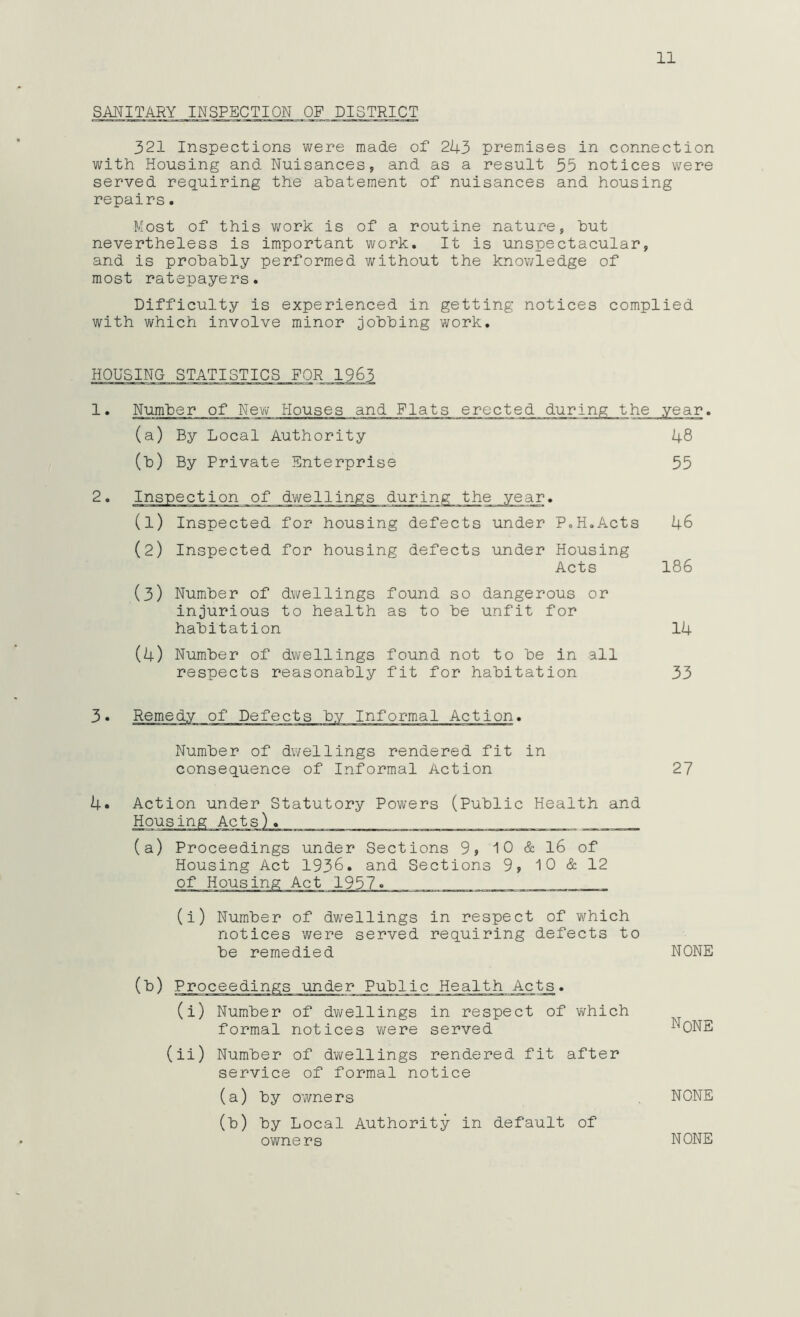 SAI^ITARY INSPECTION OF DISTRICT 321 Inspections were made of 243 premises in connection with Housing and Nuisances, and as a result 35 notices were served requiring the abatement of nuisances and housing repairs. Most of this v/ork is of a routine nature, hut nevertheless is important work. It is unspectacular, and is probably performed without the knov/ledge of most ratepayers. Difficulty is experienced in getting notices complied with which involve minor jjobbing work. HOUSING STATISTICS 1. Number of New Houses and Flats erected during the year. (a) By Local Authority 48 (b) By Private Enterprise 55 2. iring the year, (1) Inspected for housing defects under P.H.Acts (2) Inspected for housing defects under Housing Acts (3) Number of dwellings found so dangerous or injurious to health as to be unfit for habitation (4) Number of dwellings found not to be in all respects reasonably fit for habitation 46 186 14 33 of Defects by Informal Action, Number of dwellings rendered fit in consequence of Informal Action 27 4. Action under Statutory Powers (Public Health and Housing Acts). ______ (a) Proceedings under Sections 9, 10 & I6 of Housing Act 1936. and Sections 9, 10 & 12 of Housing Act 1957« (i) Number of dwellings in respect of which notices were served requiring defects to be remedied (b) Proceedings under Public Health Acts. (i) Number of dwellings in respect of v^hich formal notices were served (ii) Number of dwellings rendered fit after service of formal notice (a) by owners (b) by Local Authority in default of owners NONE None NONE NONE