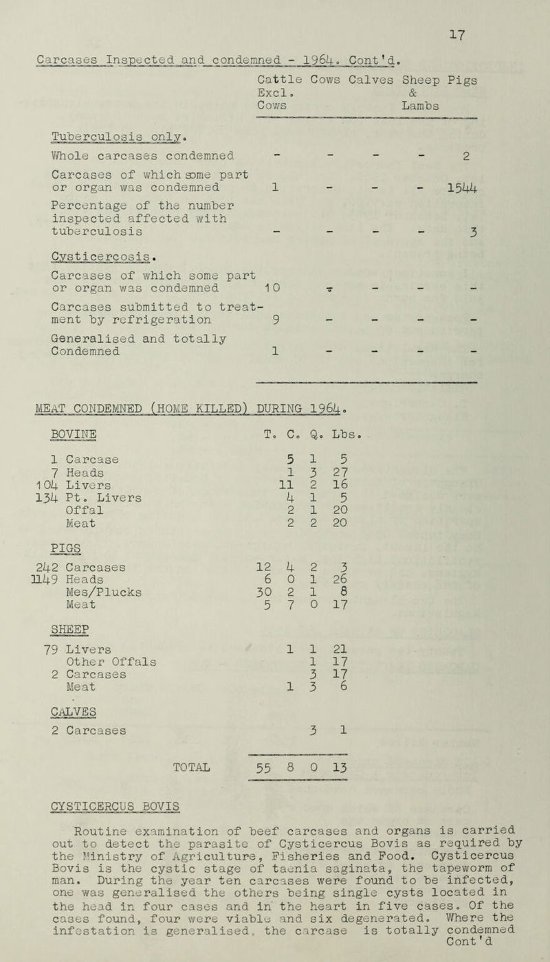 Carcases Insi condemned - 1964° Cont’d. Cattle Cows Calves Sheep Pigs Exclo & Cows Lamhs Tuberculosis only. Whole carcases condemned Carcases of which sDme part or organ was condemned Percentage of the number inspected affected with tuberculosis 1 Carcases of which some part or organ was condemned 1 0 Carcases submitted to treat- ment by refrigeration 9 Generalised and totally Condemned 1 2 1544 3 BOVINE 1 Carcase 7 Heads 104 Livers 134 Pt. Livers Offal Meat PIGS 242 Carcases H49 Heads Mes/Plucks Meat SHEEP 79 Livers Other Offals 2 Carcases Meat CALVES 2 Carcases To Co Q» Lbs. 5 15 1 3 27 11 2 16 4 15 2 1 20 2 2 20 12 4 2 3 6 0 1 26 30 2 1 8 5 7 0 17 1 1 21 1 17 3 17 13 6 3 1 TOTAL 55 8 0 13 CYSTICERCUS BOVIS Routine examination of beef carcases and organs is carried out to detect the parasite of Cysticercus Bovis as required by the Ministry of Agriculture, Fisheries and Food. Cysticercus Bovis is the cystic stage of taenia saginata, the tapeworm of man. During the year ten carcases were found to be infected, one was generalised the others being single cysts located in the head in four cases and in the heart in five cases. Of the cases found, four were viable and six degenerated. Where the infestation is generalised, the carcase is totally condemned Cont'd