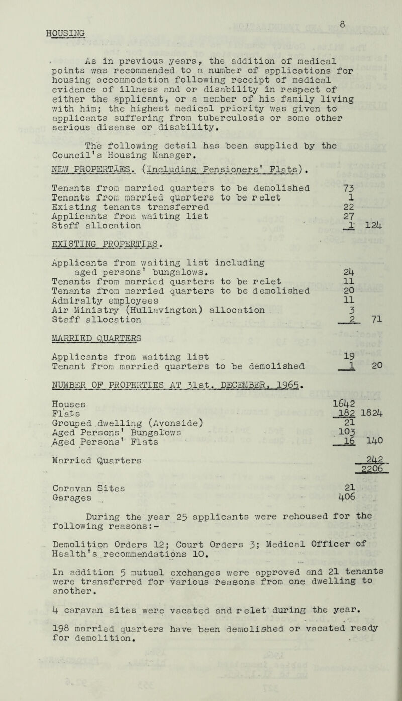 HOUSING As in previous years, the addition of medical points was recommended to a number of applications for housing accommodation following receipt of medical evidence of illness and or disability in respect of either the applicant, or a member of his family living with him; the highest medical priority was given to applicants suffering from tuberculosis or some other serious disease or disability. The following detail has been supplied by the Council’s Housing Manager. NEW PROPERTIES, (including Pensioners’ Flats). Tenants from married quarters to be demolished 73 Tenants from married quarters to be relet 1 Existing tenants transferred 22 Applicants from waiting list 27 Staff allocation _1 124 EXISTING PROPERTIES. Applicants from waiting list including aged persons’ bungalows. 24 Tenants from married quarters to be relet 11 Tenants from married quarters to be demolished 20 Admiralty employees 11 Air Ministry (Hullavington) allocation 3 Staff allocation 2 71 MARRIED QUARTERS Applicants from waiting list 19 Tenant from married quarters to be demolished 1 20 NUMBER OF PROPERTIES AT 51st. DECEMBER. 1965. Houses 1642 Plats 182 1824 Grouped dwelling (Avonside) 21 Aged Persons’ Bungalows IO3 Aged Persons’ Plats 16 140 Married Quarters Caravan Sites 21 Garages . 406 During the year 25 applicants were rehoused for the following reasons Demolition Orders 12; Court Orders 3; Medical Officer of Health’s recommendations 10. In addition 5 mutual exchanges were approved and 21 tenants were transferred for various reasons from one dwelling to another. 4 caravan sites were vacated and relet during the year. 198 married quarters have been demolished or vacated ready for demolition.