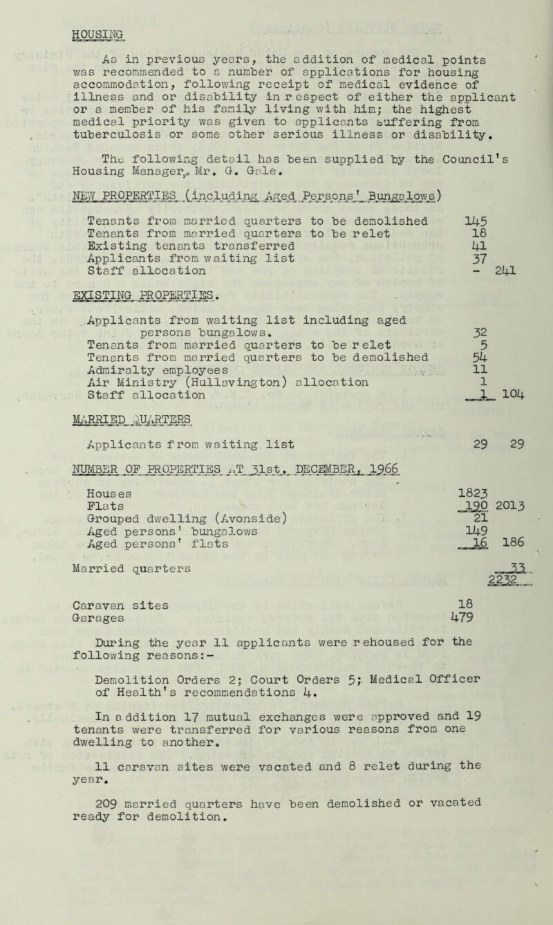 HOUSING As in previous years, the addition of medical points was recommended to a number of applications for housing accommodation, following receipt of medical evidence of illness and or disability in respect of either the applicant or a member of his family living with him; the highest medical priority was given to applicants suffering from tuberculosis or some other serious illness or disability. The following detail has been supplied by the Council’s Housing Manager,. Mr. G. Gale. NEW PROPERTIES^^(incladingjU^ejd Persons’ Bungalows) Tenants from married quarters to be demolished Tenants from married quarters to be relet Existing tenants transferred Applicants from waiting list Staff allocation EXISTING PROPERTIES. Applicants from waiting list including aged persons bungalows. Tenants from married quarters to be relet Tenants from married quarters to be demolished Admiralty employees .v Air Ministry (Hullavington) allocation Staff allocation MARRIED QUARTERS Applicants from waiting list NUMBER OF PROPERTIES, ^T JSlst. DECEMBER. 1966 Houses Flats Grouped dwelling (Avonside) Aged persons’ bungalows Aged persons’ flats Married quarters Caravan sites Garages 479 During the year 11 applicants were rehoused for the following reasons Demolition Orders 2; Court Orders 5; Medical Officer of Health’s recommendations 4. In addition 17 mutual exchanges were approved and 19 tenants were transferred for various reasons from one dwelling to another. 11 caravan sites were vacated and 8 relet during the year. 209 married quarters have been demolished or vacated ready for demolition. 145 18 41 37 - 241 32 5 54 11 104 29 29 1823 JL2S 2013 21 149 16 186 18