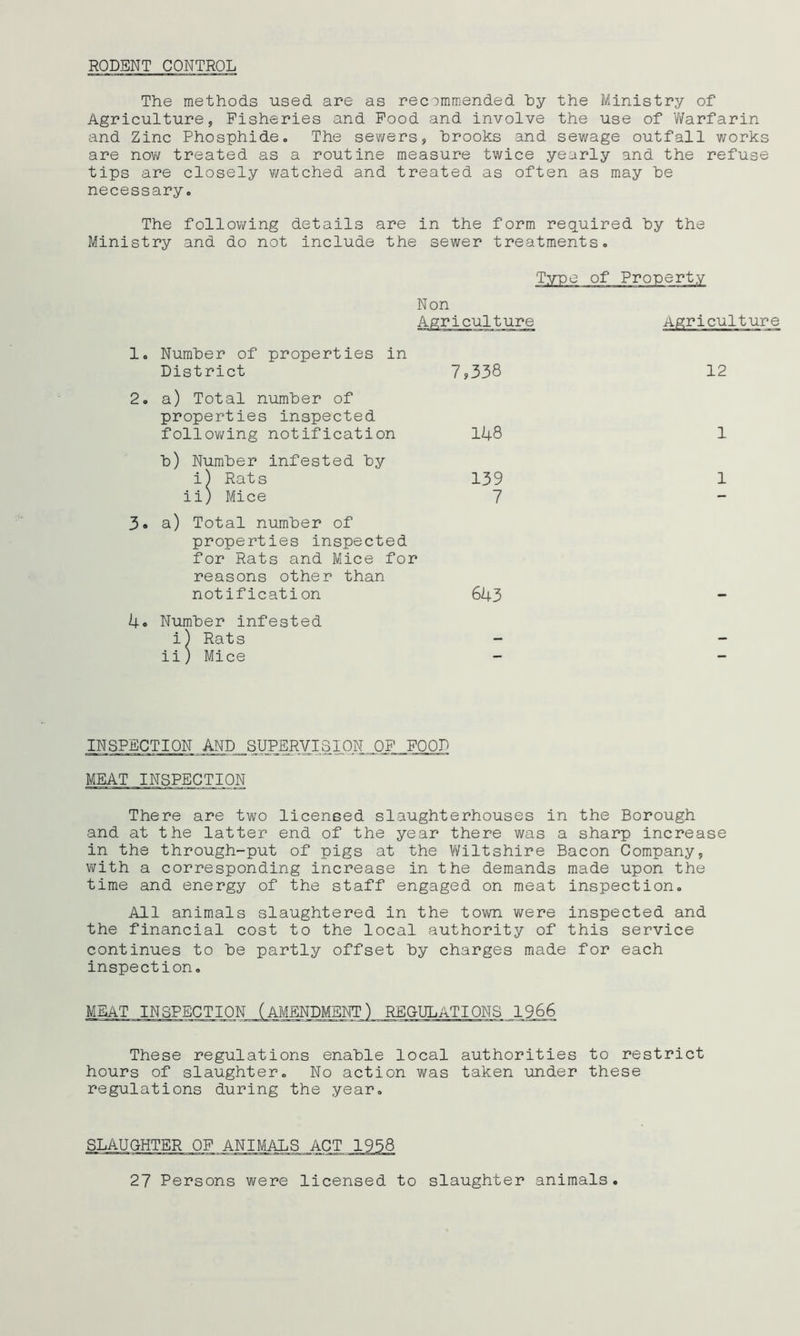 The methods used are as recommended hy the Ministry of Agriculture, Fisheries and Food and involve the use of Warfarin and Zinc Phosphide. The sewers, hrooks and sewage outfall works are now treated as a routine measure twice yearly and the refuse tips are closely watched and treated as often as may he necessary. The following details are in the form required hy the Ministry and do not include the sewer treatments. Tyne of Property Non Agriculture Agriculture Number of properties in District 7,338 12 a) Total number of properties inspected following notification 148 1 b) Number infested by i) Rats 139 1 ii) Mice 7 — a) Total number of properties inspected for Rats and Mice for reasons other than notification 643 Number infested i) Rats _ _ ii) Mice — - INSPECTION AND SUPERVISION OF FOOD MEAT INSPECTION There are two licensed slaughterhouses in the Borough and at the latter end of the year there was a sharp increase in the through-put of pigs at the Wiltshire Bacon Company, with a corresponding increase in the demands made upon the time and energy of the staff engaged on meat inspection. All animals slaughtered in the town were inspected and the financial cost to the local authority of this service continues to he partly offset hy charges made for each inspection. MEAT INSPECTION (AMENDMENT) REGULATIONS 1966 These regulations enable local authorities to restrict hours of slaughter. No action was taken under these regulations during the year. SLAUGHTER OF ANIMALS ACT 27 Persons were licensed to slaughter animals