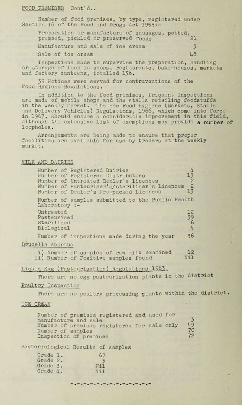 FOOD PREMISES Cont’ d.. Number of food premises, by type, registered under Section 16 of the Food and Drugs Act 1955*- Preparation or manufacture of sausages, potted, pressed, pickled or preserved foods 21 Manufacture and sale of ice cream 3 Sale of ice cream 48 Inspections made to supervise the preparation, handling or storage of food in shops, restaurants, bake-houses, markets and factory canteens, totalled 136. 39 Notices were served for contraventions of the Food Hygiene Regulations. In addition to the food premises, frequent inspections are made of mobile shops and the stalls retailing foodstuffs in the weekly market. The new Food Hygiene (Markets, Stalls and Delivery Vehicles) Regulations, 1966, which come into force in 1967, should ensure a considerable improvement in this field, although the extensive list of exemptions may provide a number of loopholes. Arrangements are being made to ensure that proper facilities are available for use by traders at the weekly market. MILK aND DAIRIES Number of Registered Dairies 4 Number of Registered Distributors 13 Number of Untreated Dealer’s licences 2 Number of Pasteuriser’s/steriliser's Licences 2 Number of Dealer’s Pre-packed Licences 13 Number of samples submitted to the Public Health Laboratory :- Untreated 12 Pasteurised 39 Sterilised 6 Biological 4 Number of inspections made during the year 36 Brucella Abortus i) Number of samples of raw milk examined 12 ii) Number of Positive samples found Nil Liquid Egg (Pasteurisation) Regulations 1963 There are no egg pasteurisation plants in the district Poultry Inspection There are no poultry processing plants within the district ICE CREAM Number of premises registered and used manufacture and sale Number of premises registered for sale Number of samples Inspection of premises for 3 only 49 70 72 Bacteriological Results of samples Grade 1. 67 Grade 2. 3 Grade 3. Nil