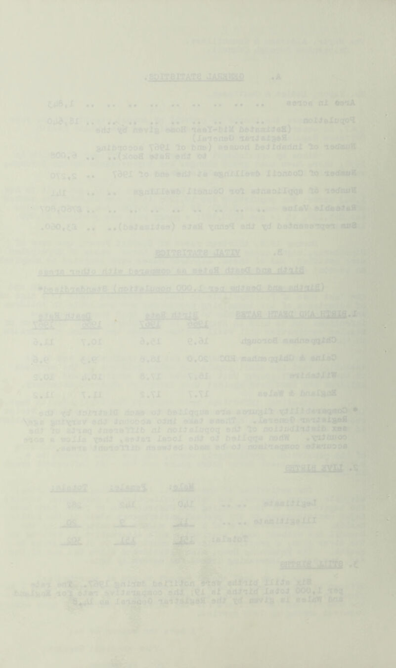 soiTaiTATe JAHauM (L4i8,X aeaoe oi ftsiA 800,d ,, ,, •• nol^aXuqo^ oriJ rtdviB aaoH *iadY-5iU fta^eaX^eS) (XsrrandO •la'x^alaafl Bait>iod98 V89X lo bno) asauod beiicfexinl Yo ••(^008 a^aH ©rfi oi 0VS,S •• «SnXXXer5 XioiiboO 'to ^ecfauK - Ir'* j^lf ,, asntXXdwb Xt^ftJUOO lol air^oiiqqa to •io<JfflXiH \0A,0dVa •• -V .. ♦. •• aoXaV ftXcJeaiaiTi^ ,0d0,ta .•(ba^aol^es) d^sH ^nnyi atU ^cf ba^adoaitja^ (nii8 . ■ ‘V'. 8«Aie Tf?rtJo fl^lwr bg*;i3q<qoo aa ea^ag d^sflg bna ^tlg±g^ eOITeiTATB JATIY ■haaltiBbfie^e (flotlaXc/aOQ OOO.X Mi lldtffifl) '.. *i u « titfl jri;tfi3a e^ea 221 -52£i o.XX v.ox d.ex e.dx e-e 9 .ax o,os S.OX 4.0X - e.u v.ai i.XI ^ T.Xi S.TI Y.YX liTj dBiiOioS aednatpiXiiO u *. 1^' oitdaiJXW eaXsW bnaX^nfl acw iD/alBia zloas o^ batXqqua o*ia atyuiBXY ^ifXXl -siiiq^oO^^ Xapt ad4 inAioooa o^nl eiLmf eaailTi^ «Xa*ian5© H™ ad^ to a^iaq ^naieYUb nl notSaLuqoq ®rt^ to noiiutflniaib xaa 8 VFoiXa \:a<tJ teaXai XaooX a/1^ oS baJtXcrqa f»riW mX^taico •*aaB*fa ^riedalYXb rtaow^ted eben erf o^ naeX*ia<iiooo oSm*us00B * iJr w Ji2L -la .' r fr-1 041 BiatfUiaeJ ^ ' I ' y !fgig ^gra .c i pr-- ■-» flOaa eo't^,.T^X snlwfc Jbem^od Msw arfi^Xd^XXXia jUS tOAJuoX. 'io% 6Smn. a,viiR'i»q«QO 8d4.;£X aZ arf^'xXd Xatod 000,X teg ea Xeto^jO tatJaXa®^ nevZs ai aeiaW 6fia •'.V' '' ^ '•■'i' * * - ».;♦’* v-i< .5|a' j*l 1^'. > .