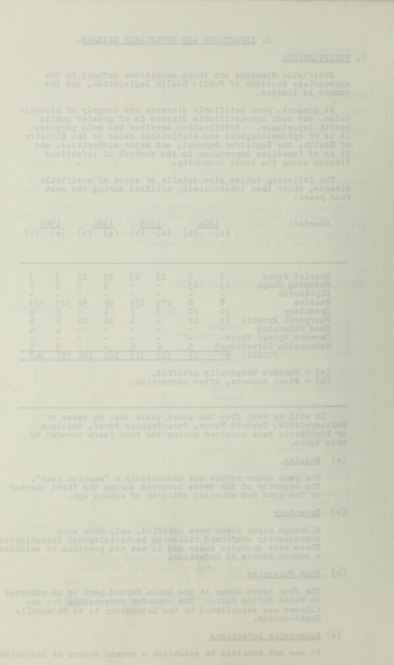 \ 9di nl bsnilel) anolilbnoo aeoiiit sis adaaoalb elcfeiti^oU u exit bne «nol^Blai39X riileoH otL6s/l lo anol^ooS e^al'xqo^qqs • ba^imil ai ’intfaujfi .r oiaoiaid lo x^dsnsl ena aseasaib sltfaiHion soxoa ,in9aa'xq iA Dtl(fijq id^aais lo oaeoal^ alcfoltlion-non xiooa bne «9iJl8v ^ \ :89eoq'iiiq nleai owS 89blv*X98 noJt^aolll^oVI • dona^iaqai« d^Ia9Xl edJ' oS aulav laol^alj’aia bna laolBoIoloablqa aX ;M bfla ,89lJlToiifna 'xotam bxie tleaenaO 'la'i^aXasH 9Ai ,il^Ia9H n.. 8uol^o9*taX lo Ioi;tnoo ad^ nl aona^'XoqffiX 9;^8J:beaai lo »•“ •• .fv .•^C^lmjiainoo Xeaol sil^ snoma aaaaalft oXdalll^on^lo^eeaao lo aXla^ab avlg aoXcfa^ gnlwoXXol sdT laaq ad^ snloob baili^on «aXaoXi/9'X9dXi;t nad^ *X9d^o ,9ea9aX5 :a^aa^ lool (tf) ad^-t , gaex iia i) (d)^) (din^.) (d ra-n *) 4: • 'I 'iX xaaaaalCI 4 < r v«A! i . 'AM ^ 1 e. es es e:s ts e s s s — — a a ie ae as as 6 8 d 6 -> X V T OS os ^ a d dl ax 4 SX r SX lava'i ^^oXnaoB dBooO -^rLtqoodW ■^i!t,..SK jax-.s^i fjt !;£ aliad^dqXd aaXaasM X:i9;^na8\^ SX Blxatt^ XaiGqnofl^ Brtifioaio^ boo^ * ® -lava's XanlgB ondenaO' ^enol^oolnl EXXanoaiXeS * ; aiATOT '’f • baXlli^on 8*xdd<a£fH ■ .nolioanoo letla ^enadoon lanl^ « lo aeaao on Xadi aXda^ avoda 9d;t monl naaa ad XXXw il xoqXXenS ,*i8vat biodg^T^a'ie*! t^^va'S MoriqtT »ai^lXe^oiXo*! Xd 59*19700 8*189^ iiiol od^ gnl'tob 59*1*10000 dvad aX-radtiiglff *xo *q9Xd8^ aldJ' ..-1 ■« ‘ - (a) • *'*ia9Tt eaXaaam” a i^beddoobno aew waXva*! *195110 laeij »riT ‘19^’xaop ieoll 9^ ^^nt^wb 69*1*10000 asaao aiU lo adl ,^* .93a Xoodoa lo n9*i6Iirio baioaHe 6«a naax odd lo ' %l' ..• (d) ir ) »->/ j 9*199 'wcft xlao tbaJtliw^ 9*f9W saaao Idgla xlsooddXA i>. 3Xd»8lda8vnl Xaoi8oXoI*i9doad gnlva^XJol^.bafflillnoo •^tXdnaopeadua *' ^4.' alXdadae od oXdieaoq don aa« dX 6imi aaaao oXbdioqa aiaw aeadT '..ifti % lo 900008 floaraoo a ‘ ilaaodduo na Ic doaq bemo^ol aXdad axU ni naroda aoaao *1001 oriT ^ arid *iol .^XoTi BX|i*io5 aaXaW oi r'v:;^V aXXoflOoXaB ad od-’^oi’affodaJ odd xd bsdaXIdadsa aetv asonXXl r/ . '■ • • ^ V , .aoiooffl-idqrsT <r agQXdaaliiX sUongg^fta (b) ncldoolni lo oooooa nciwioo a xialXdadsa od 9XdiacK)q don aaar dl
