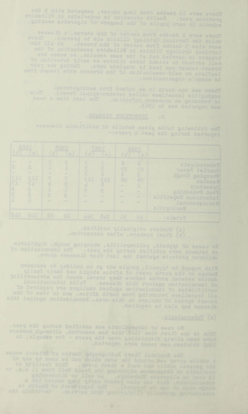 aoUBOuba dSIeaE .laax Bsjotraia »^ntjLoma a^^aza^lo 1o a^^jinab asii lo aliqaq ni«w qS aloodoa ® adi lo laonao botcI ad^eab 2 aisB a^exIT ®la aolfllXO XBoIo^O iBoXviaO adi doiiia .^aaa^d ad^ lo Taoxiao boiI axUaoX> P oala aiav aiida^IlW at aolallO xsoloSyp Xaolv^aO r*^°^®*** £)oiiaao al ataaa^d ®* aoiflllo aaad^ ftoai^a o;t baalvba Haw 8^1^ .a^ioo a^’alqaoD o^ fiaal aaa laoaao iaaa*xd aeH baoael a*xav a^aaand adi” lo noX^afllBaxa-lXaa no alailaal i • anoX'laainajl^o e*nasov o^ ^aaiqe-oicfanao baIXao soaLt^roaoa) aliia/iliiaB aaao a aaril iaaX a^ •noi^oalnX nooaoontr na gnlnooad al • ^ • t,^X fli aaa bbJ''xoqa^ aaw .li .a,gAgeia suoiroa^Hi .o aaeaaeib aXcfsillion lo aX2a;tab aaTla aXda^ BXzXaoXXol adT -:aiaax 4 ^aaq ad^ ®niaob ba^icqa^ % /•* eat>i (d) ?a) 2 2 til 111 VI VI 2 2 t e I I 2 2 X I V V e e X X 2 2 t t t 2 2 t^t t^t 4 8 , T d d €2 es 2 2 8e dt X OtU OiU 2S ''22 1 le se ;u: aiaoXnbibdiol 'lara'I ^aX«idQ8 d^oO gfli4 aa. ^nxrwalo^^, 8l;fl^aqaH asjotioi XBat)090baiiibj al^lgjUfiaM xaXbfD *'<> i** r • 5allX;^o^ v^XanJt^Jt^o anacfauiH (a) .aot^oaiioo maita tanadaxun XanXT (ef; •r.l’T''’ 'll' aniqoodw ,aWlXa^iolXoq ^blodqV lo'aaaaa ok lo aoi^aeiooMi adT .noax BdS BaXoub baili^on aiaa annaiai to *aTOoa aaaaaaXb rtool ^eaX axl^ taata'ga a^aato*iq n:>nbXX^ 'C • . inad^WM OB'odw aiqoaq .tXodq^^ bOBBa^ d^iW f ^®* aolilA lo iaaoo di^on edi •jo aqoufS I « VXXlrfaaivBa ad^ ^noda Xava-U ^adi awlad ad^ooat Xaiavaa lo^odb XanoWama^nl MXaV .aaaeaib eXdt ^aalasa aoi^sainii«U lo lo ba^inpa•^ ana xoqIXaaa ianJtaia noliaaimimiX lo ealaoili^nao 3 L*^**^^ ^ »aolnlA dtion aonl Bnixrxn^an analXoTani XXa axd^ ^anlasa aotSamtmimmt ,aaia aids at analodo lo baaiqa Snaoat .banXcpan ad oaXa ^(aa sseaaih* ^ ]■ ‘ H’-, ^ (a) ^.naax odJ^ gnlniJb bailiion aaw alaolXtd^S’ lo aaao oU arradausa d^adSIa fbanuoao ead aldl^^wT aatS Sant! adS at alUT al ^alqrnama nol ^ aaaax BdS naro saldaXnjtalb^iptwoXa oaad arad •baS’ioqa^ anaw aaaso wan xiaainld^ ' i «■ lif ‘S' j c abnaa ioiai^^>a en^naO^^^qaiBolbafl ^aadO Xanoiiod adT Id xoa Xd baao ad itaor^doidw aa*ia ad^ bnxwn^ day wan^x aXidaa a ai •tdi-x deado a #naw odw olXdinj Xana*iaB adi o;X .a.a IX Bonl XXaH bXaaK aiW aiUtnloCba madaaqqldO al aldaltara BAinawooalb aa XXaw aA .e^tabanmir aiama^Xa no aoon SI ./^ir ^Xnae SoaSab oale nao axit^ t«X«oXnanadio^ ^^f^Bqad adT ^^.^(baSaa^ ad naao dadw aj;eSa adS \lalaS^aO .aoltisa aids ignitt^iUalTa YXiawba^'^B^naManoo - 'a ^ * j*' .1^.