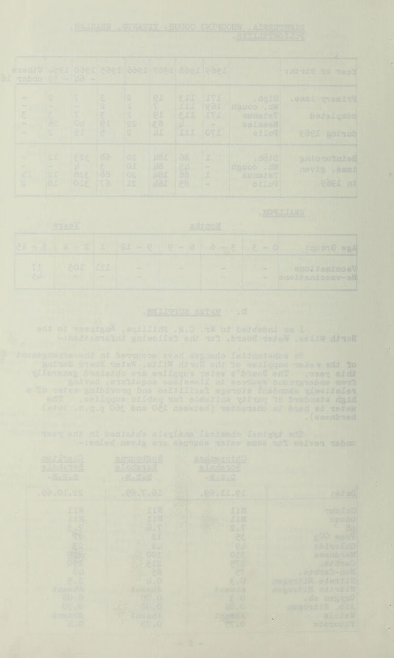 < ; ! i } p 8i»riio odcx,ade-i;3dcJclvdwl8aex!eaex' 8l lafcnti eg 4^5 - f I ■I ' lo itoHI !':»■» II - V 1 s ex jCXX .XYX - - - s IX Y Lcxx •^ax z iv C IS lex cxx XYX - ■ as 041 ss k8 2 ex e 1 j£--L, s dx I XXX OTX sx CSX lea OS i4l8x “jae X t- 4 1 f ox '48 e4 - isx 8SX iea OS ;4i8I ae X a :ei oxx Vi. IS '4ax [efl - kunmt^T . bo^oXqoioQj a«Iaa»]| • '*' 1 - oiloSC CdeX ^*u« t .Ilqia ri^Xioo . dUf eirxxa^sT oxxcfl: K A navl^ «a eaex ■wg '■ fji® £2£tSX a iOl «x - e J— , H - s 1 X sx - e 1 ’*’*111 ^ - a 1 a - X j X - 4 iqiionO'oM vx j xox !xxx -  t - j - ! aaoX^aoXooaS gil 1 } j, - r - janoX^aniooayaS .,.,-1^ t . - !.' 1 -III ddi o^ naeatSiS* »eqXXIJttfI ,fl.O oi b^d^aX bui I i- I- in*. '-srtojb^aanolni aniwoXXol lol ,b*XBOS Tia^aW fWioB ^ i y SnBism'gttM^nt^tiJi^ at barfvjooo svarl ad^-'isdo Xal^flja^acft>a oH ^ gnX<U7& bisofi <xe;faW .acfXiV xUiofl adi lo a^lXqqxia <ia^ew edi lo bonXa^cfo eia aaXIqqua De^ew e^Mao9 ad? *'iaa^ aXdl gatvad vdadlXupoe anoJ^aamlX ni ■ao*fboit bmio'rgaabnp moij js lo *t»sGW gniblvoiq bna aaX^MXloal aga'xo^a J^nabftfida xi^’vXiaXai. adT .eaiXqqfta otXdaq not altfa^Xiua b'rwbaaXa rbitd XeScSi .a«q.q Od^ boa O^X nasw^ad) na^oanaxb nX bnad aX^na^a* •(aaeAbnad ' ■ i'-J* „. nao\; adi /U bonio^tfo aia^tliijaa Xaoiaioilo laoXq^^ ailT - iwoXad navXg ana aaonuos na^aw eaioa not waXvan nabno ^ ry m . ) >&uXUXL l^.e^.ox.ss iLzXlsx^S •sujua. i ii(( xxw e^.T.^x £A4asxLsu42 J^.XX.^X './it xxw g. - ^.T •V sx it ^4 -*00^ ?^xs es X4tda/XA .Dt'.o ni/oXoO n^obO .. ■< gOO »a' abXnoXrC asanbnaJSt • ad’dnaO . aX cf*iBO-/MJfll, iflagonJfXPC aXanXiHj'' aagon^iW a;fin4'XW-* .dm aogpcO; fiagonJitt ^cfXA' 8 aXfidaMt T, SI aMnooX*?! ,1