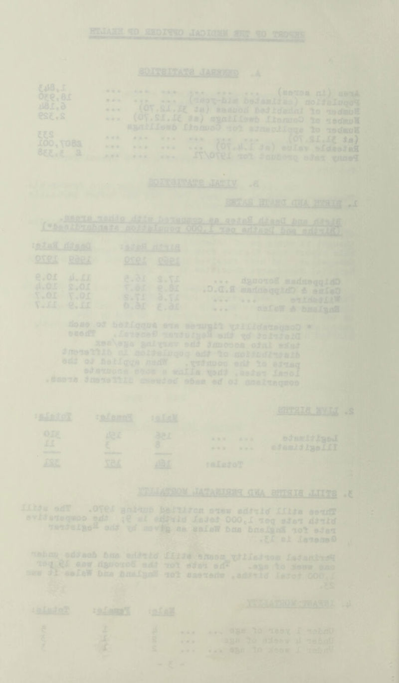 ■I jSLiS2£252^i££23LiflL3Bi m ■“ • doiraiTATa jABfiffft .A - J ''■?i'|,’i C4tea ote,8x 481, d ?st,s • # • • • • • 99 as loo.voaa Baa a # • • » • » ... ... ... («a^a fll) a»^ a«^a*ilio) x]oi#iiI«(|^ \OY,fii,x^ 4s) taaooxf baJ'lcfaditi lo ladaiiS ^ ^a) a&ftlX^CavC) IJio/SBoO 'iBdiuyV a»<iiXIaa5 XXoiwoO lol aixiaoXX^a Jo •JOdmaK ' ••• , (oxaiUl ^a)- ... (0^.4.X ^a) asXaY 9Xdaa4^afl XTnOT^X Id a^a^ tftaa? • •■ • a a 33^T3ITAge JAIIY ,fl j.# X.*>t8 nfttlita rfa#i. LAxai '-•nyrmr-': '^fTTP*' d;raaa 01^ PdPi lAltSg iLf’JlE o?ex e.ox 4.XX lUOX s.ox Y.OX Y.OI v.xi e.xx 5.ax S.vx r. ax ^.ax s. u a.vx oM (.dX *• -15^’. tiv £fl 4a • •• dsoo'xoa aadoaqqlifi} O.Q.fl aaHdaqqXiO £ a^aO > ■9'5Jtjcia#iX®:irt . a a a a a a a a a aaraW a tuniaaS ^ 4oaa od baXXqqi^a ana aa^uiaXt VXXl(f«*xaqaoO • OBestT •Xa’x»a00 TtaT^BJ^aafl adi ^ 4ott4al{[ XBn\o9a ^x!\9v adi i£BJOooa o4al adad Xoa^aTllf) flX aoXdaXx/qoq add lo ooitlftfX'X^aib ad^ od balXqqa nadW .^^luioo add lo ad^taq adaruioaa c'jfoa 0 woIXa ^di toada^ I09OX .aaa'^a dno^aUXb caaadod abaa ad ad floal^aqaao 1 *a^j.^9y ■iiiaaBL 'aJJM oxt ♦lei ^x XX 6 ' ISL i2i; • a taXadoT adaaxIl^aJt adaaidXaaXXI Ts™. -_- , XXid« odT .OT^X SYddttisqaoo odd at la^daiga^ odd no Xlidcn o^aw addiid IXXda ae<ixff Jtd Xadad, 0CX),X loq odaa ddiltf ao aaXaW boa bxxaX^dl 'xol adsa loYaasO ;f fi vr ' * ,< ■ >» *1; •^afcflb addaob boa addiitf XXXda?5»ooa T^^lXadioa Xadani-xd^ loq^gX aaw*d*«cn[o€ odd Ttal dial od*’ .a^ lo doo« 000 dl a~ “ - - - - ooa aaXeW boa biuX;^ 10I aaoooda ,addYXd ladod OOO^X ^ . as • V v'- JoX XL^:iAimsmsaii 4 yX’ 4 s s 9 9 9 a a • .a a a *r - ^ - ogB lo laax X *Tob/tU aao lo oiloev 4 •sobfril 01^ Ijo doaw X 'iabu^ 'I''* ■ f>