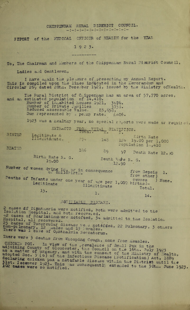 CHIPPIIN’PIAM kUPJ^L district COUNCIL. FEPORT of the i^SDICAL OPriCSR of TISAITH for the Y3AR 1925- To, The Chairman and liemher Ladies a.;d Gent 1 emen, of the Chippeiinam Rural PistriOt Council, This Circu The rural -District of Ci-ippenhain has an area of 57 >770 a,.cres, and ax. estirated population of 14,410. Number of ixinabited houses I92I, 3o<^6. Number of Private families 3756. Reduced assessable Value. 83,858. Cum repre3exited by x peraiy rate. iAC6, 'ealth. 1923 '■'■s.s a xiealthy year, no special i'3j./orts vxere made or rerpjii e ri bn L.Alr.rvO i. o •BIRTIIG DLATJIO Legitimate & Zllegititriat e. Birtxi Rate R. G. 19.00 ctaitotics. 2 /a 186 .li'i • 148 89 f-irtn nate 12b 19.00 per 1,000 i'opulation l-f,4l0 97 Death Rate 12. )0 '■'eath R'-ii’e R. g. 12.90 Number of Vv'omen dvirff i n on tv- 01 child b i r t. A ® ^' --saths of Iniants under one o-r causes Legitimate ^ births:- iilegitimate 13. from Sepsis 1, from other ) causes } None. 1. Total. 14. RQTif IA.;3LL DICRACU. n^tof.ed, aa,ritted to tue loolatic. 2°«;Pi;lBoniryf Pulmonary, 3 oti.ers Xnere was 1 00.e of Ophtnal>nif jXerna^orh. There were 3 deatxj.s from Vhiooping Cough, none from heasles. adi'oiSin/*Suntv~n/r?^ x^revelence of Small Pox in Vhe Gloucester, tne Council on tne l6tn. Tuly lop^s adoptef cIL 7 uf of'tx f ? Ministry^of^Ihaltn, cieGlaring cnicken nox btisease irotification) Act, 1889 31st. letember 142^ Thio ^ oxsease wit^.m tne District ui.til U.e 102 caees were s^nitified suo sequent I;;, exte.nded to tne 30tn. June